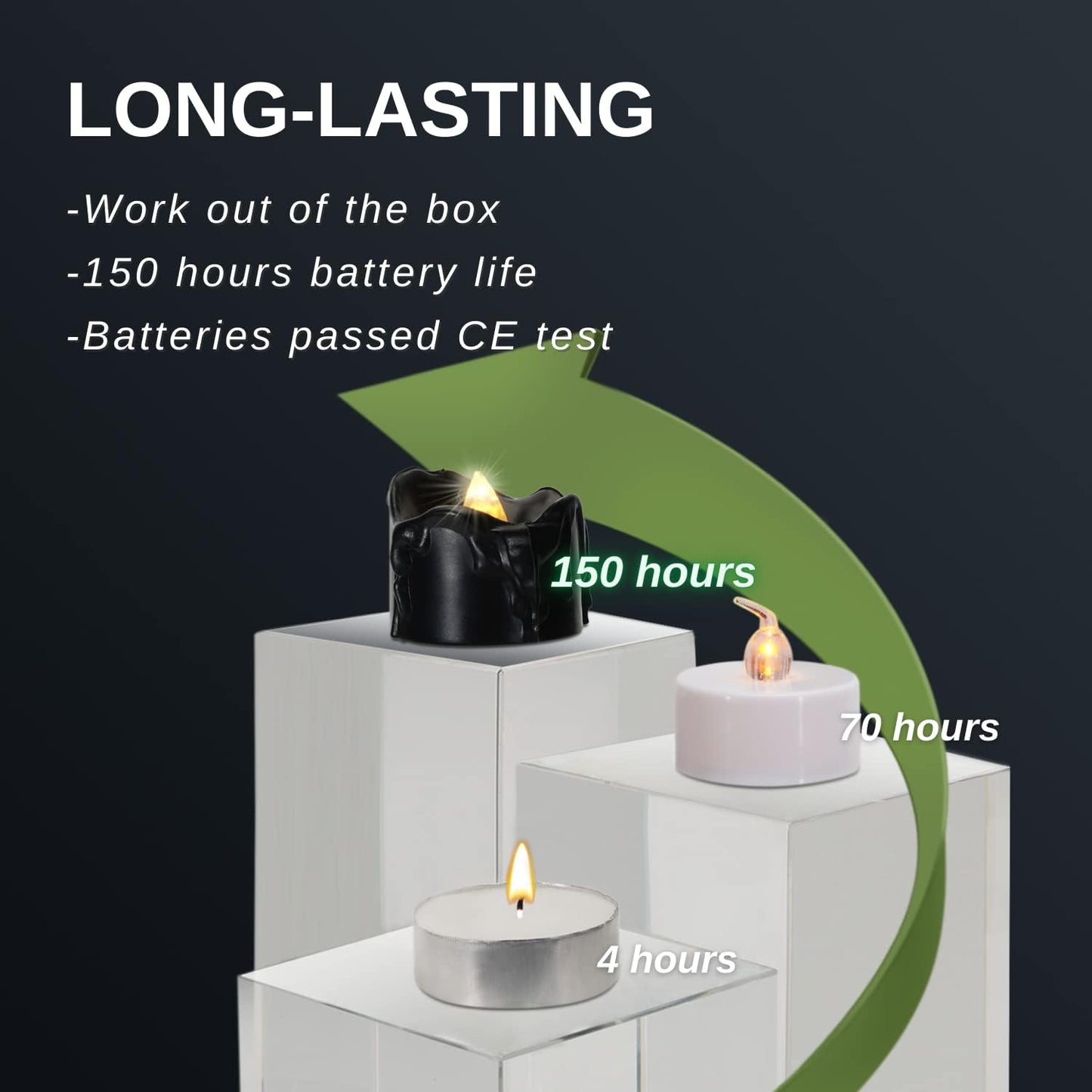 Homemory 24-Pack Halloween Black Dripping Flameless Tea Lights, Battery Operated Flickering LED Candles, Safe for Pumpkins, Party & Holiday Decor, 1.58" D x 1.2" H, Warm White Glow