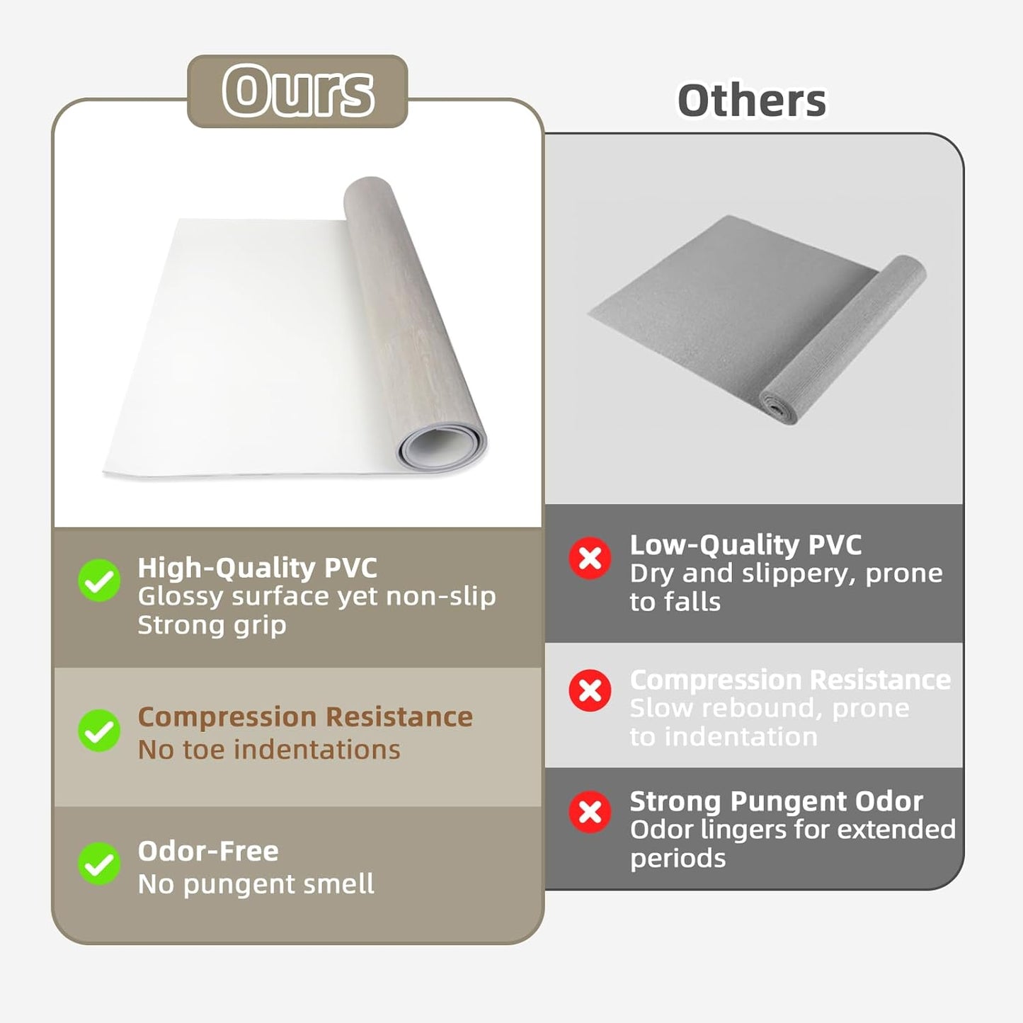 Dance Floor Mat Non-Slip with Shoulder Strap Portable and Dance Resistance Band, Dance Floor for Ballet,Jazz, Pop Thick PVC Practice Floor Reusable Mat (Light Natural Wood Color, 200cm*90cm*0.5cm)