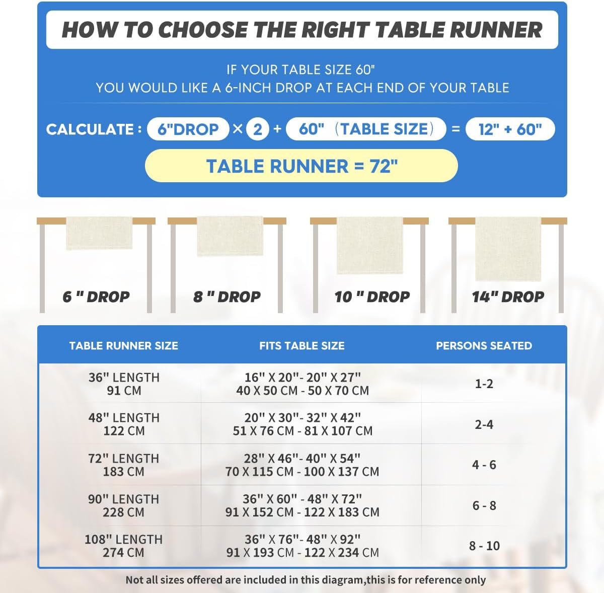 Artoid Mode Rustic Cotton Linen Table Runner, Seasonal Embroidered Hollow Kitchen Dining Table Decoration for Home Party Decor 13x36 Inch