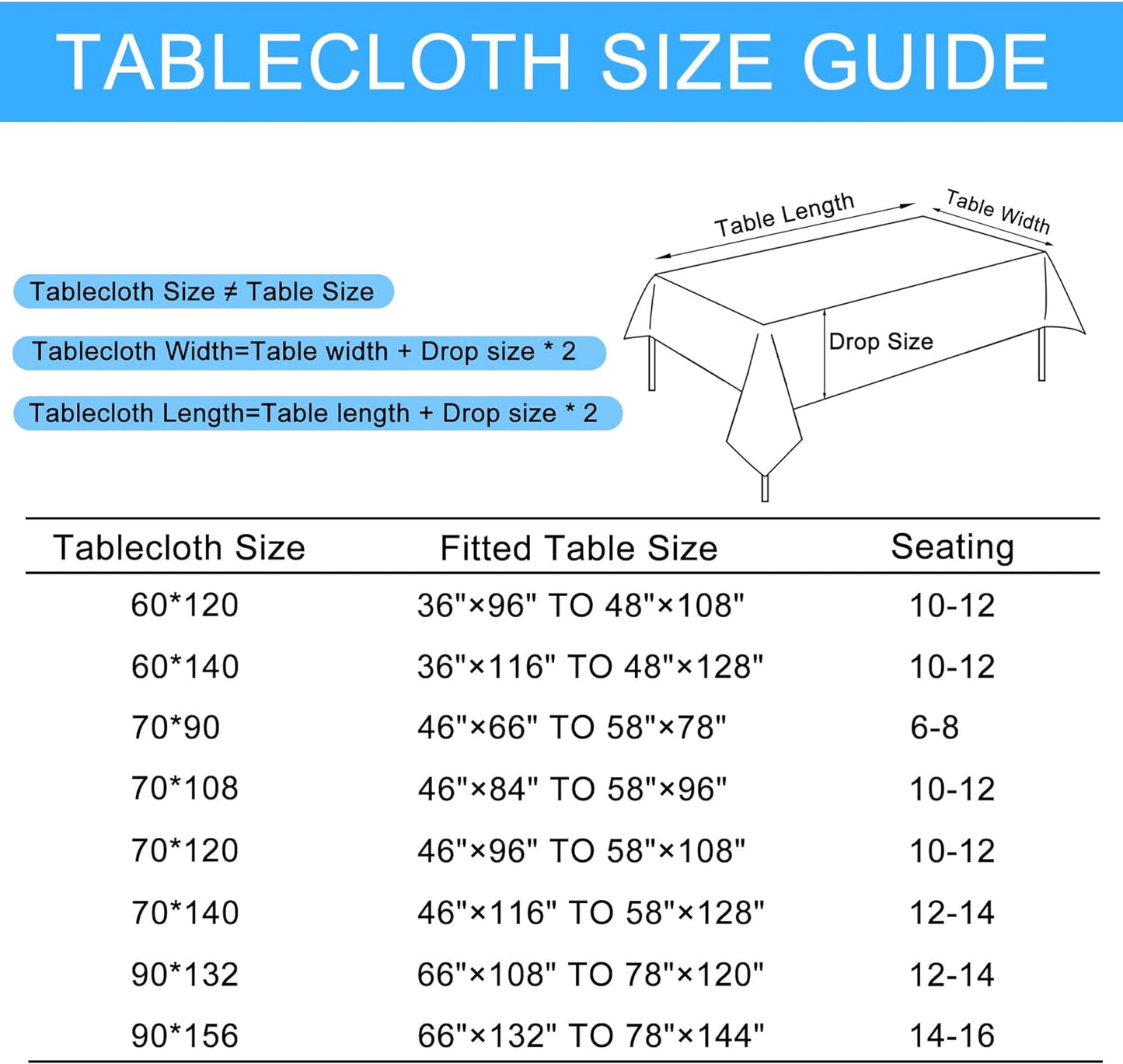 Hiasan 2 Pack Faux Linen Rectangle Tablecloth - Wrinkle and Stain Resistant Washable Table Cloth for Kitchen Dining Room Holiday Table Cover for Party Dinner, White, 60 x 120 Inch