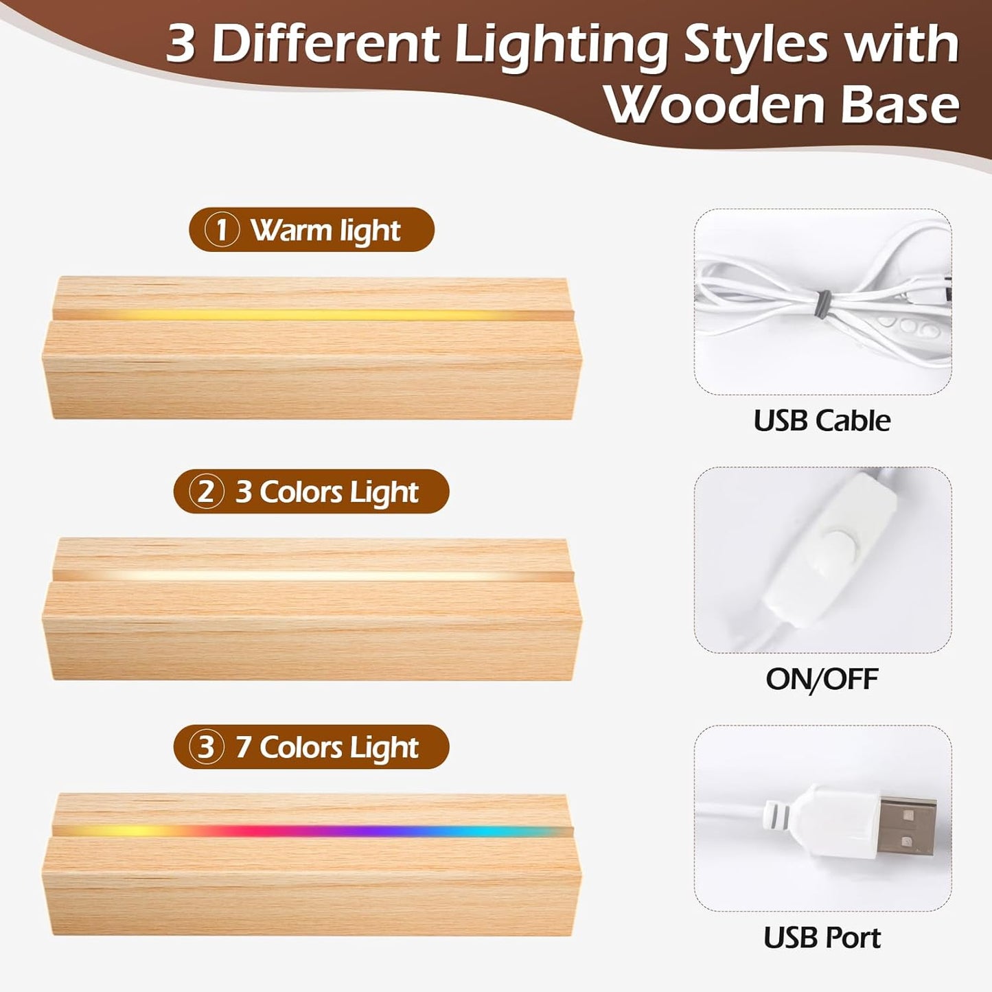 Custom Picture Frames with Photo, Personalized MOM Photo Frame with Night Light, Customized Picture Frame, Personalized Birthday Gifts for Mom, Baby, Kids, Family