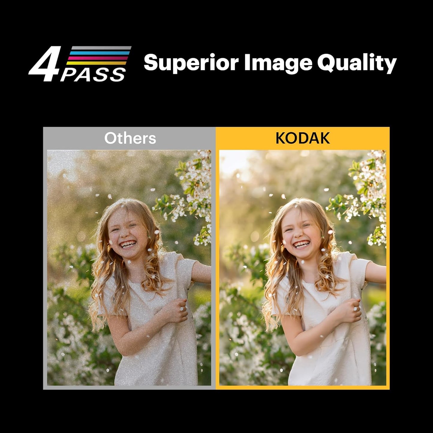 KODAK Mini Shot 2 Retro 4PASS 2-in-1 Instant Digital Camera and Photo Printer (2.1x3.4 inches) Initial 8 Sheets + 60 Sheets Bundle, White