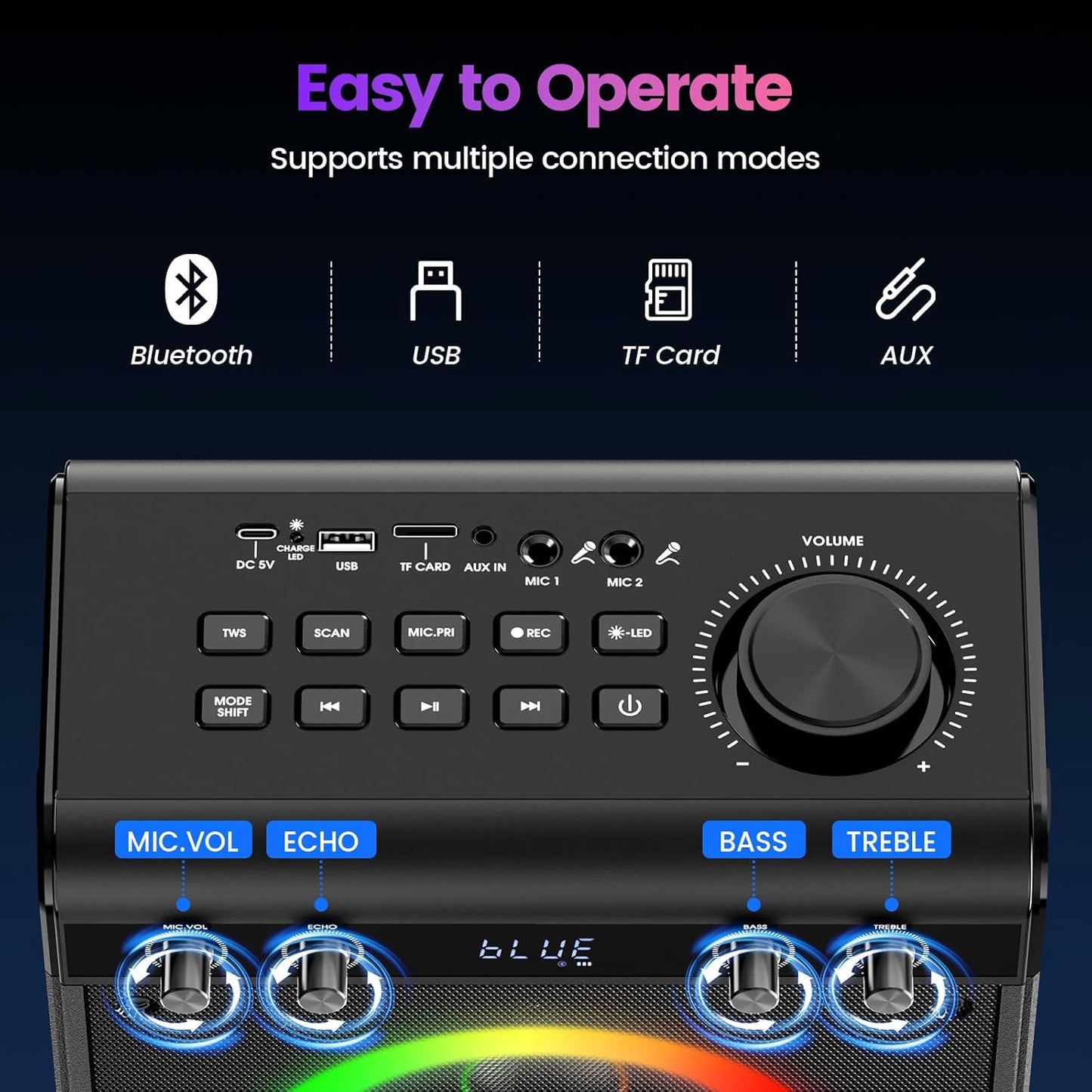 Karaoke Machine, Portable Bluetooth Speaker with 2 Wireless Microphones for Adults & Kids - PA System, LED Lights, Bass/Treble Control, AUX/USB/TF/FM for Home Party Outdoor Singing