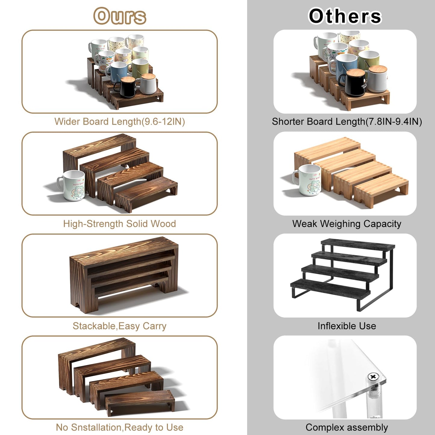 2 Set Wooden Tiered Risers Display Stands for Vendor Events,Stackable Wood Cupcake Display