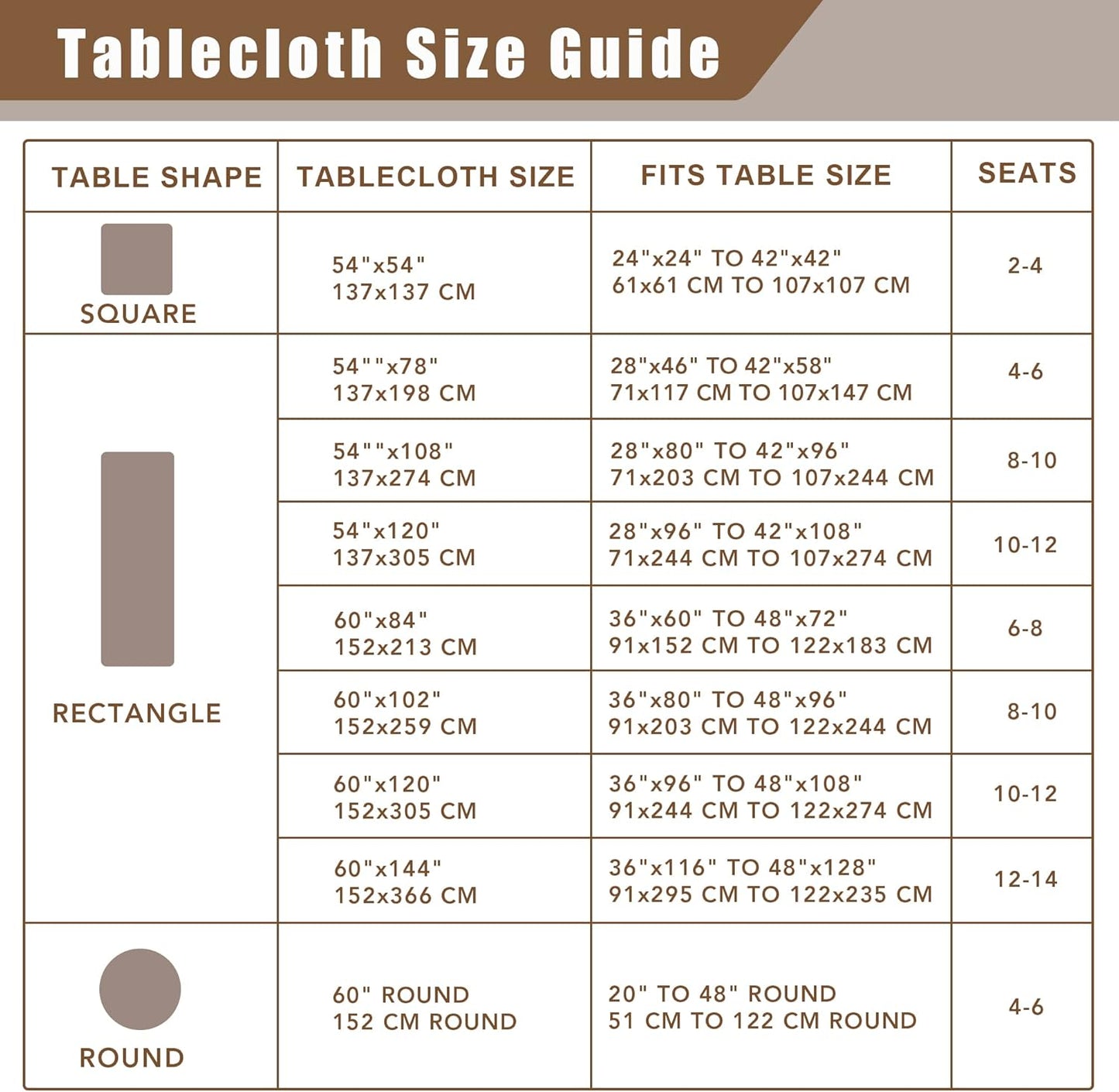 Fitable Textured Linen Tablecloths 2 Pack, Waterproof Fabric Rectangle Table Clothes for 6 Foot Tables, Rustic Holiday Table Covers for Kitchen Dining, Party, Farmhouse (Turquoise, 54 x 108 Inch)