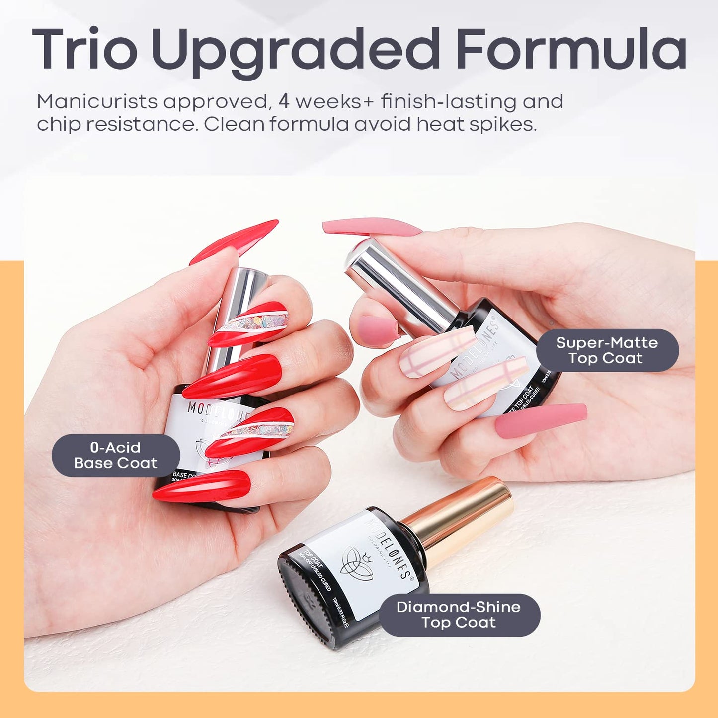 Gel Base Top Coat Set 3PCS, No Wipe Glossy & Matte Top Coat Kit, Long Lasting Soak Off Gel Nail Polish Base Coat for DIY Nail Art