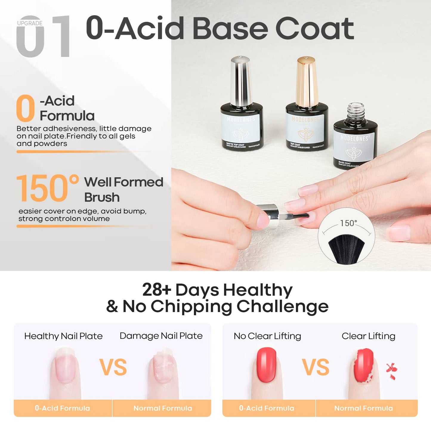 Gel Base Top Coat Set 3PCS, No Wipe Glossy & Matte Top Coat Kit, Long Lasting Soak Off Gel Nail Polish Base Coat for DIY Nail Art