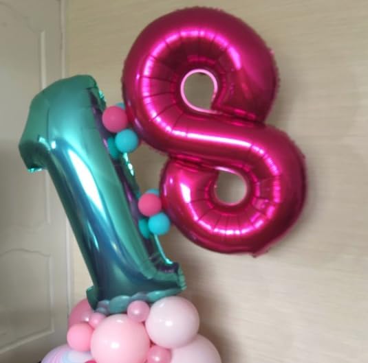 Big 40 Inch Teal Blue 2 Number Balloon Birthday Decoration, Teal Blue Number 2 Helium Balloons 12 20 22 23 24 26 28 32 42 Celebration, Boy Girl Baby Anniversary Party Graduations Supplies