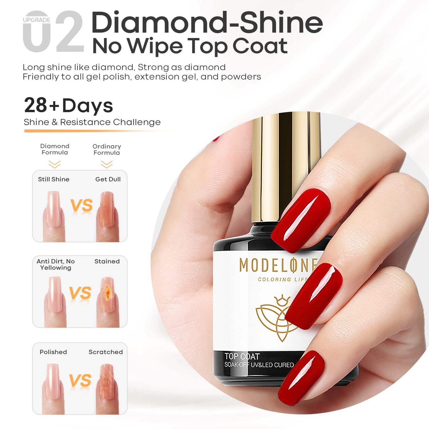 Gel Base Top Coat Set 3PCS, No Wipe Glossy & Matte Top Coat Kit, Long Lasting Soak Off Gel Nail Polish Base Coat for DIY Nail Art