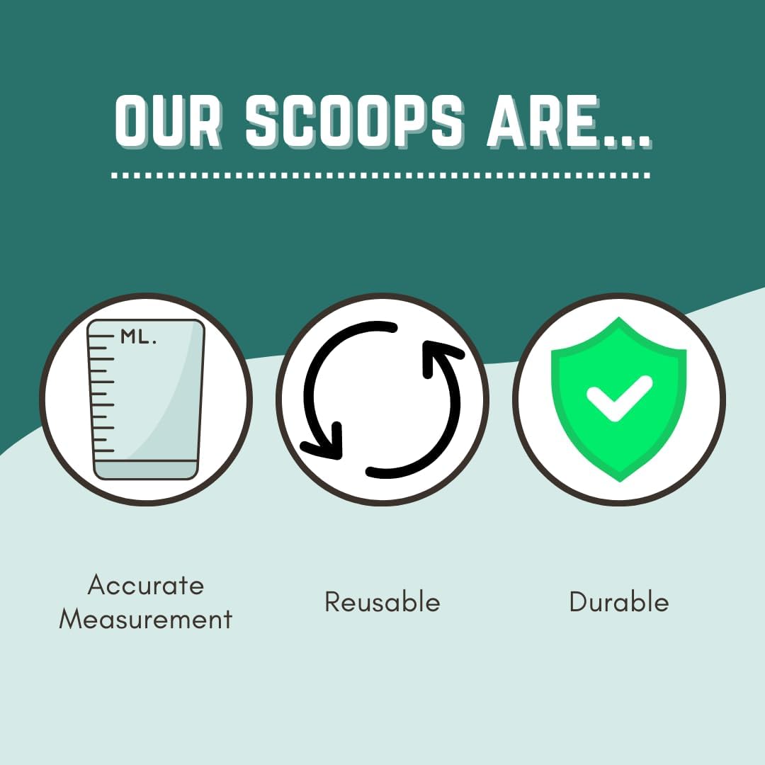 106 mL (106 CC | 3.58 Oz.) Long Handle Scoop for Measuring Coffee, Pet Food, Grains, Protein, Spices and Other Dry Goods (Pack of 5)