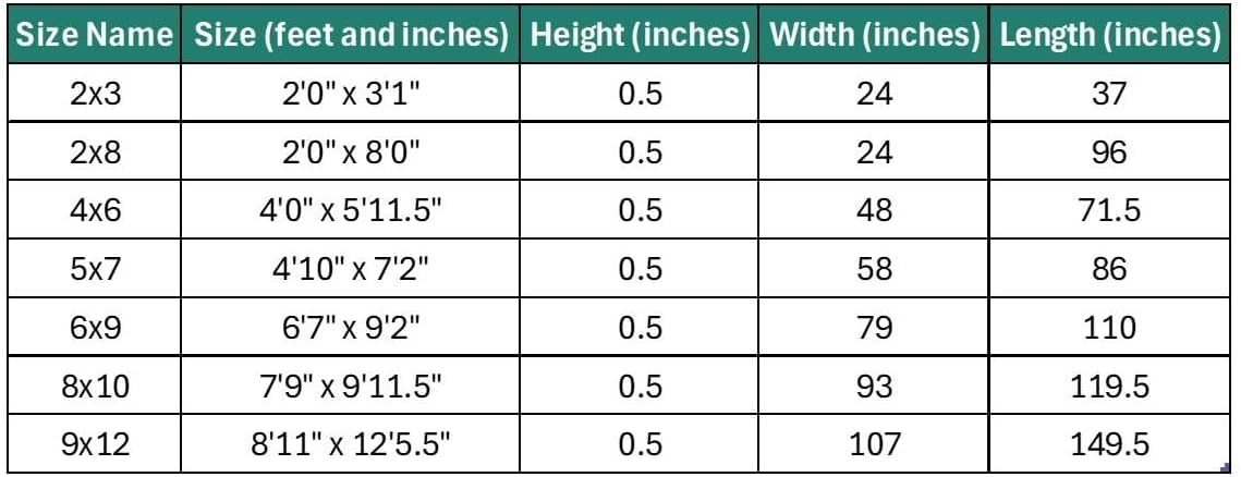 LUXE WEAVERS Modern Geometric Wave Blue 2x3 Area Rug