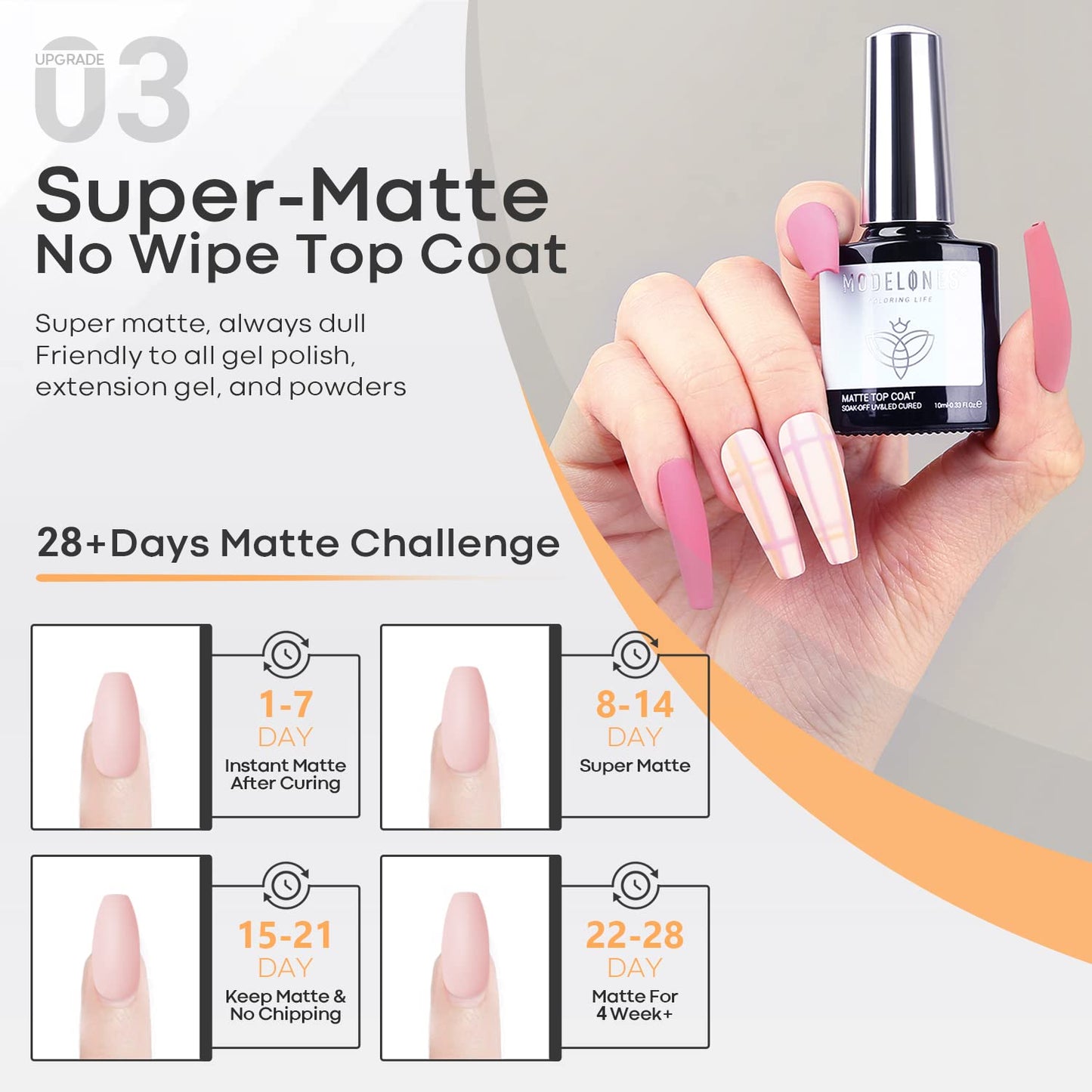 Gel Base Top Coat Set 3PCS, No Wipe Glossy & Matte Top Coat Kit, Long Lasting Soak Off Gel Nail Polish Base Coat for DIY Nail Art