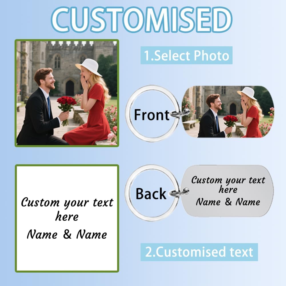 Personalised Keyring with Custom Photo & Text - Gift for Mum, Dad, Him, Her, Grandparents, Family