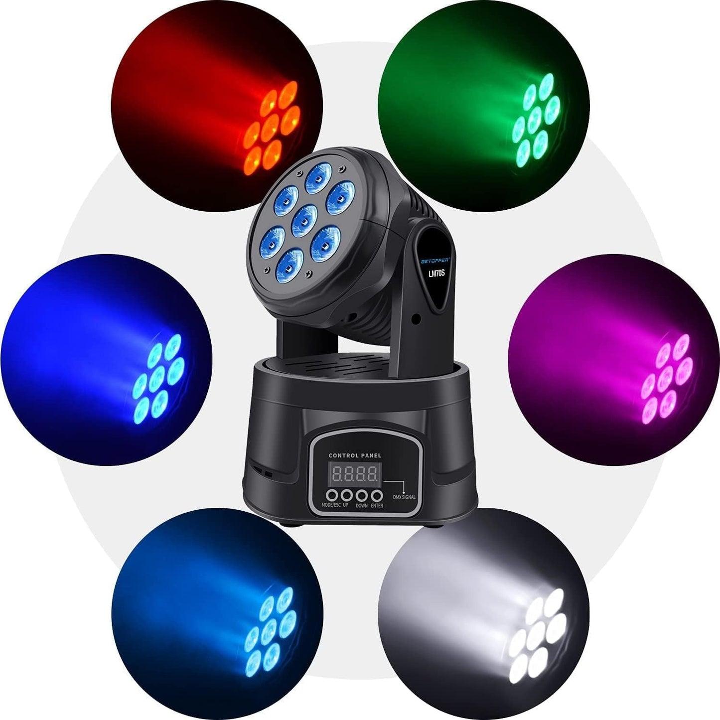 BETOPPER Moving Head RGBW, DJ Lights, Sound Activated/DMX Lighting, Moving Head Lights for Stage, Party, Live, DJ, Bar, Disco Lighting (7x8W 4 Packs)