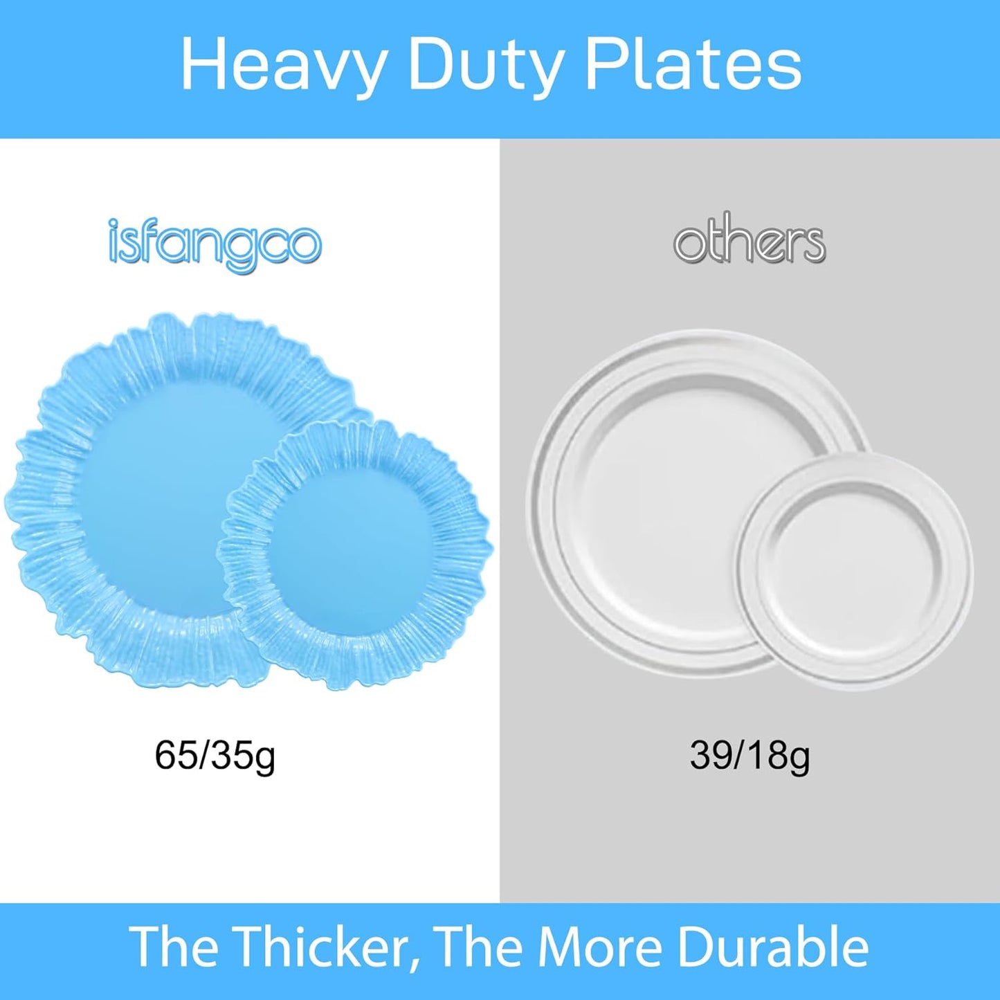 50 Pcs Blue Floral Plastic Plates, Fancy Disposable Plate, Heavy Duty Plastic Plates Set include 25 10" Dinner & 25 7.5" Dessert Plates for Party & Wedding