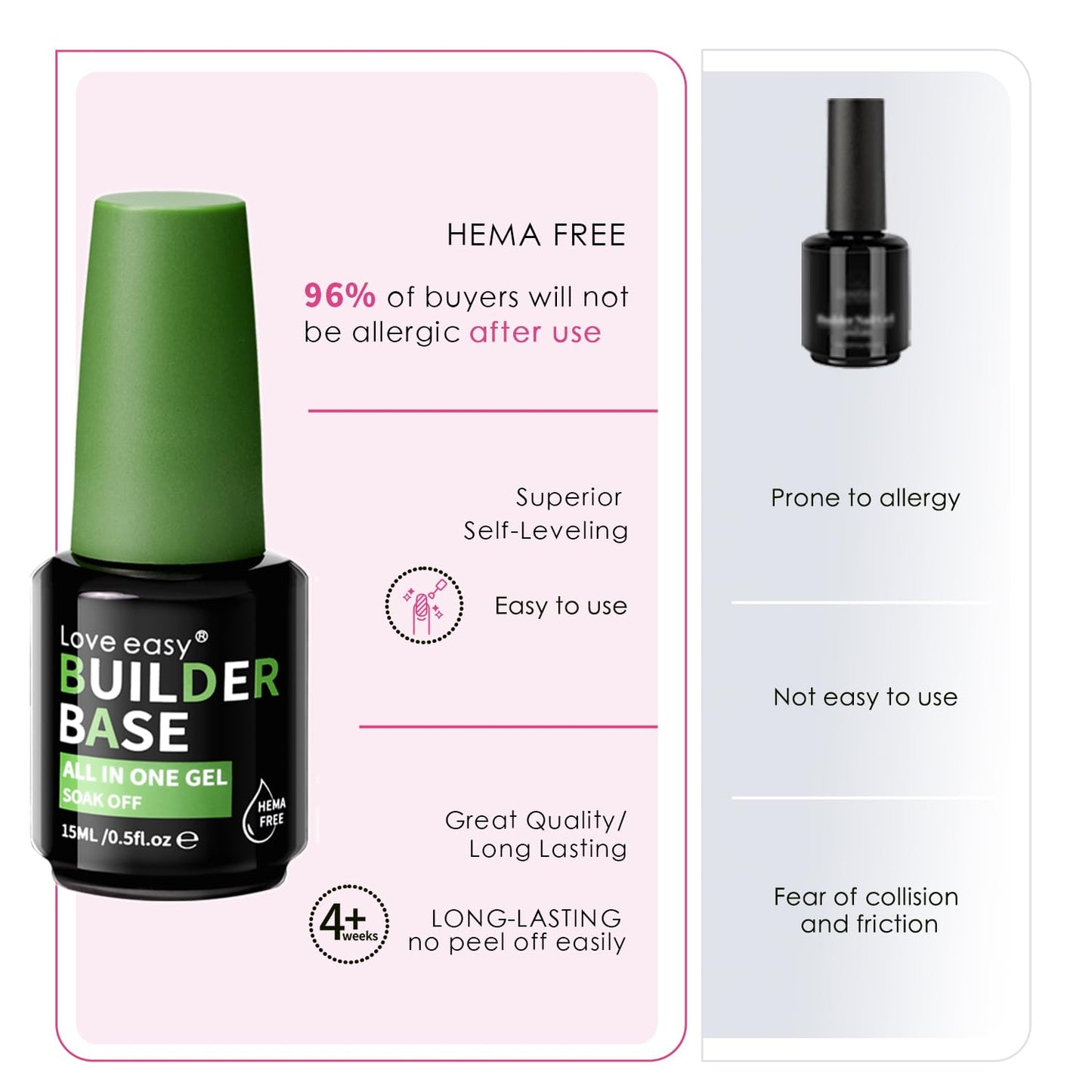Salon-Grade Baby Pink Builder Gel - Hypoallergenic Strong Base Coat | Long-Lasting Adhesion (30+ Days) for Professional Nails Gift for Women