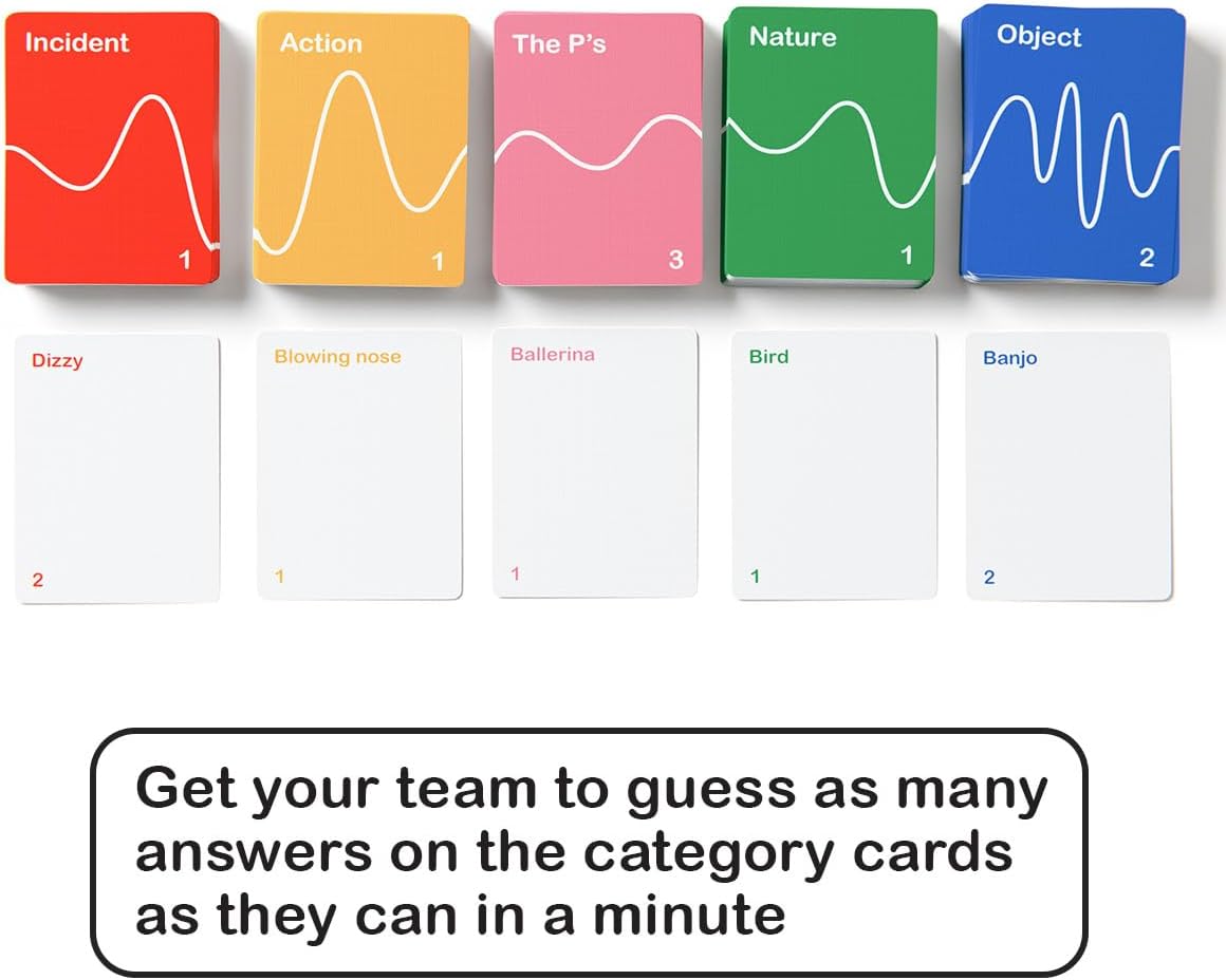 That Sound Game - Award Winning - Party Sound Guessing Game for Adults and Teens, Board Game for 2+ Players Ages 14 and Up