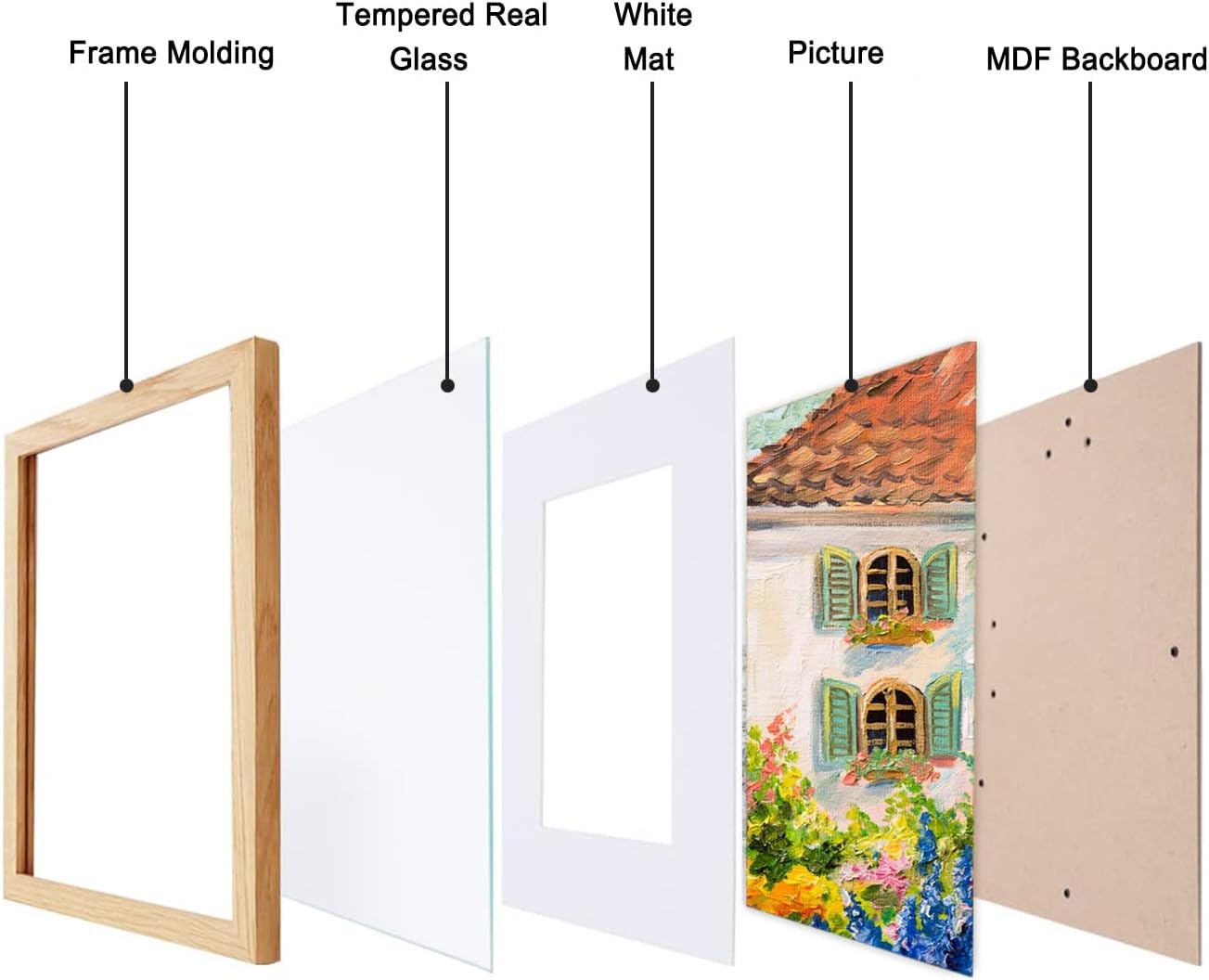 TKYGU12x16 Picture Frame 12"x16"Poster frame for Wall,Natural Oak Wooden Picture Frame 12 By 16 Photo Frame with Real Glass,12 x 16 Art Frame with Mat for 8.5x11,Collage Gallery Perfect for Home Gifts