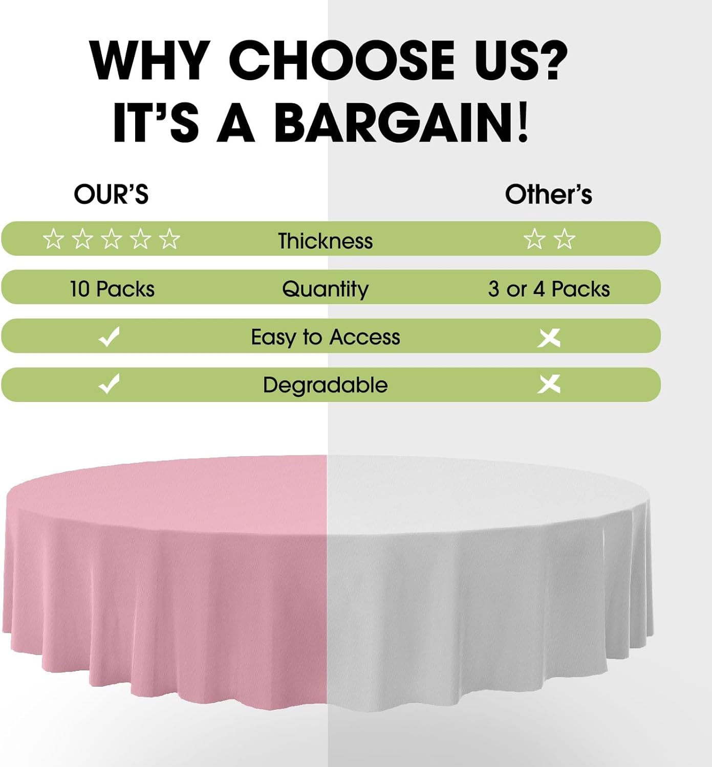 Pureegg Plastic Table Cloth Disposable 10 Pack, 84'' Round Table Cloths, Easter Party, Valentines, Mothers Day Decorations, Tablecloths, Round, Pastel Plastic Cover, Leakproof & Sturdy, Pink