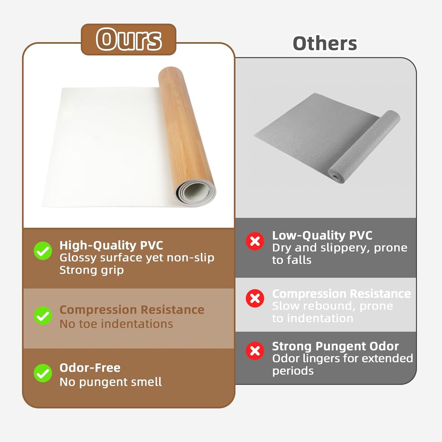 Dance Floor Mat Non-Slip with Shoulder Strap Portable and Dance Resistance Band, Dance Floor for Ballet,Jazz, Pop Thick PVC Practice Floor Reusable Mat (Dark Natural Wood Color, 200cm*90cm*0.5cm)