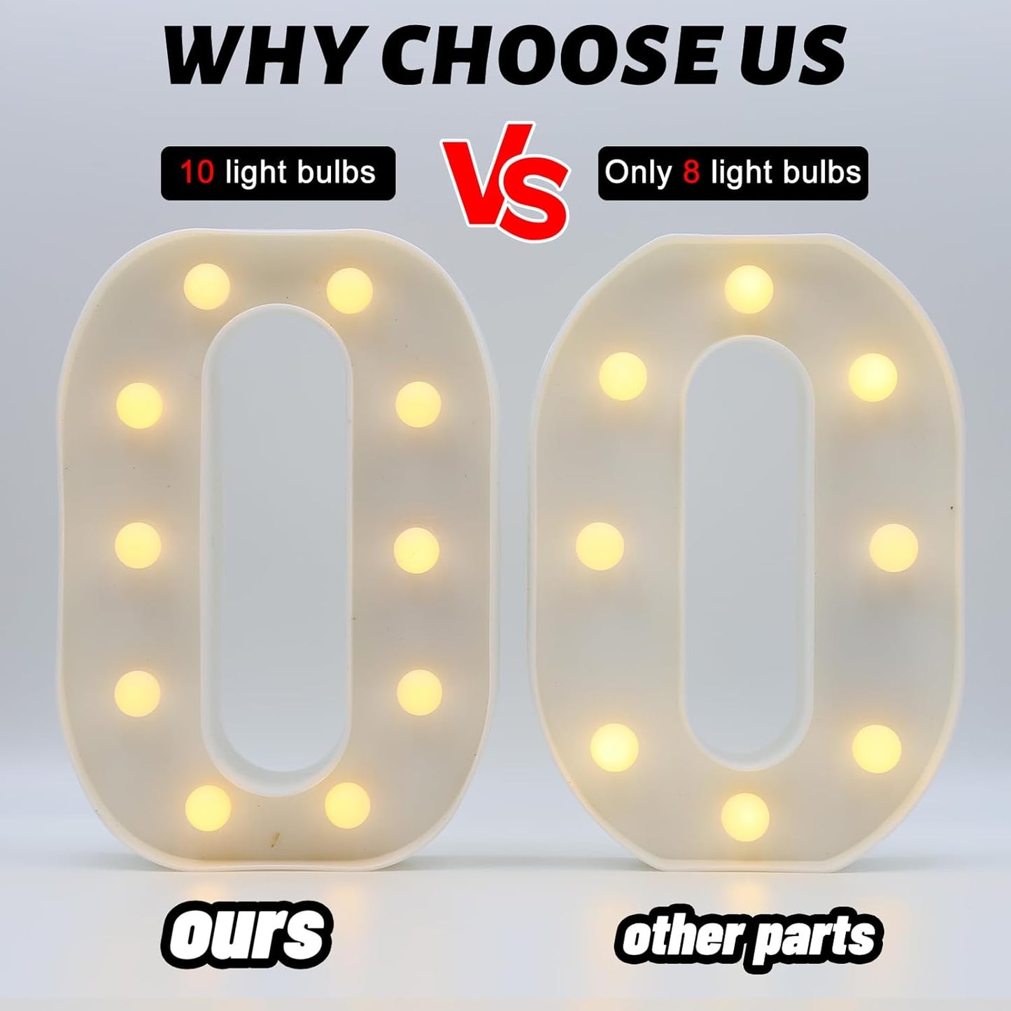 HXWEIYE Light Up Letters LED Marquee Letters Light Sign 26 Alphabet and 10 Number Big Lights Letter for Party Birthday Bar Battery Powered Christmas Decor Letter Lights (Warm White O)