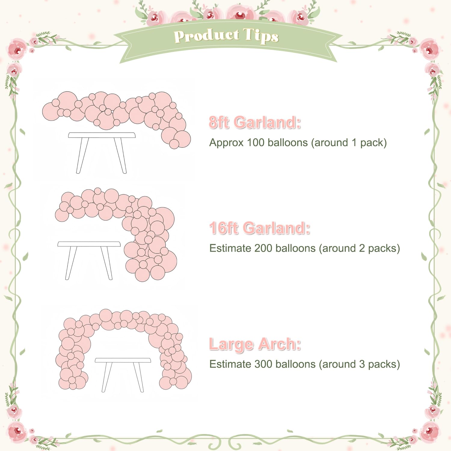 Pink and Green Gold Balloon Arch Kit for Baby Shower Birthday Decorations