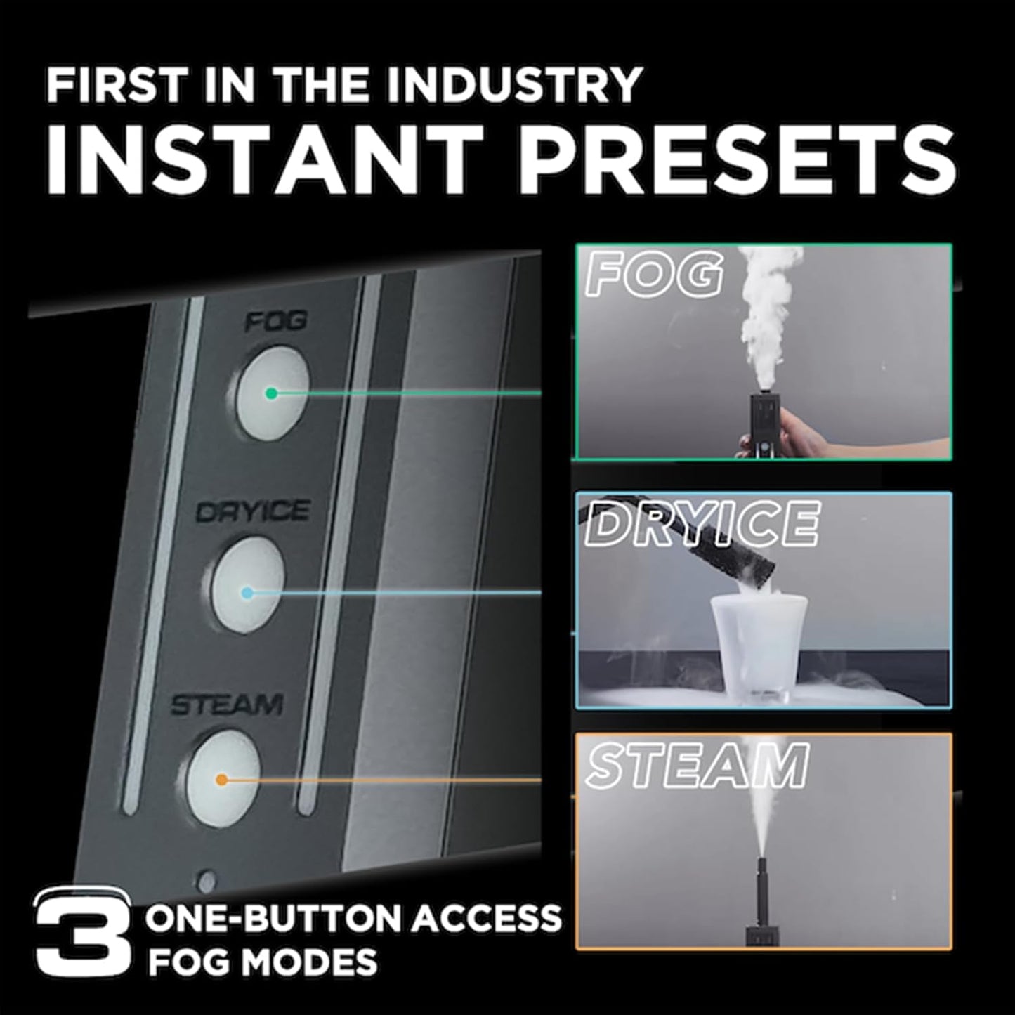 PMI SmokeNINJA PRO KIT - Portable Fog Machine with Bluetooth, 3rd Gen Haze Nozzle for Cinematic & Studio Use - Perfect for Cinematography, Photography, and Events(PRO KIT)