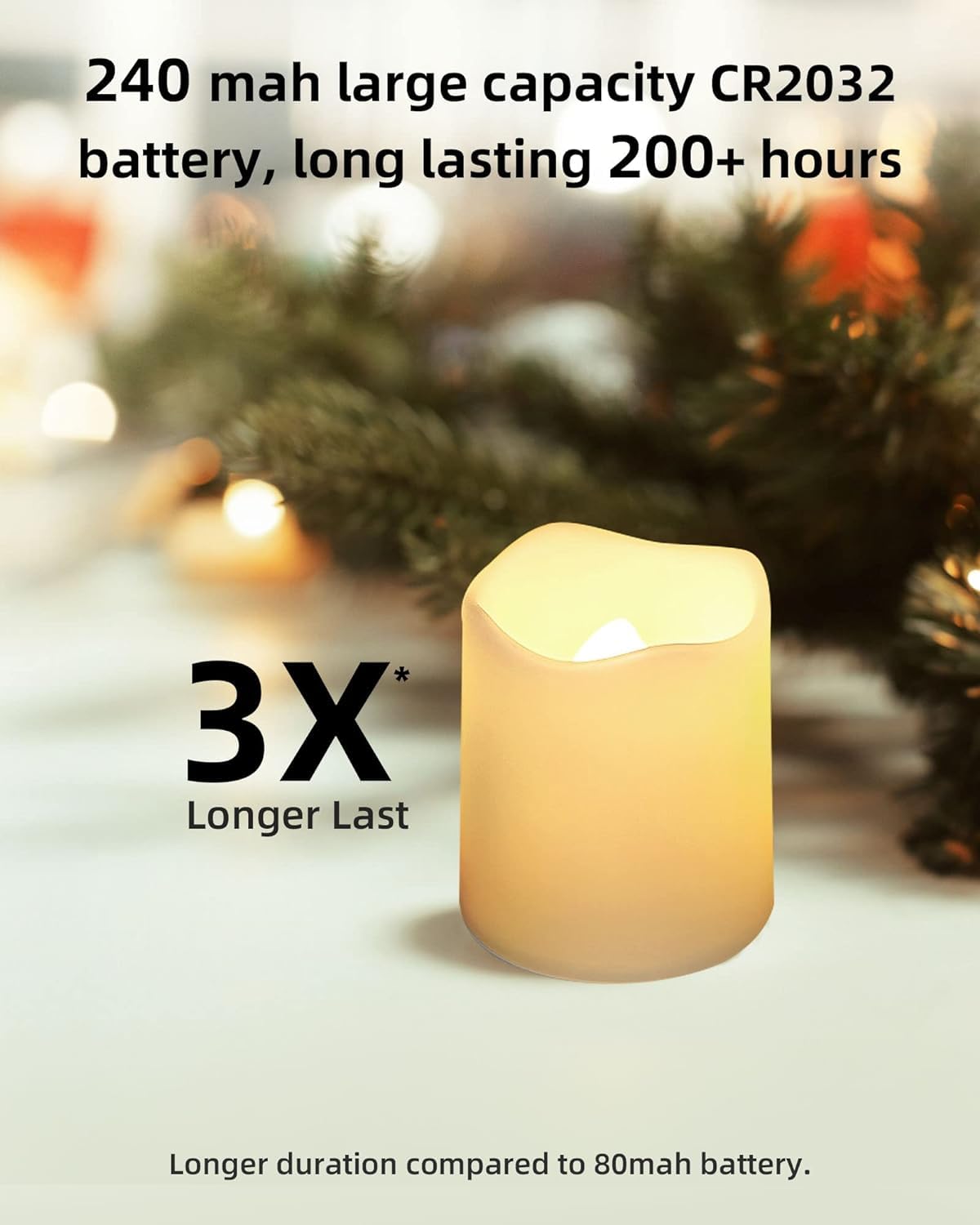 SHYMERY Flameless Votive Candles,Flameless Flickering Electric Fake Candle,24 Pack 200+Hour Battery