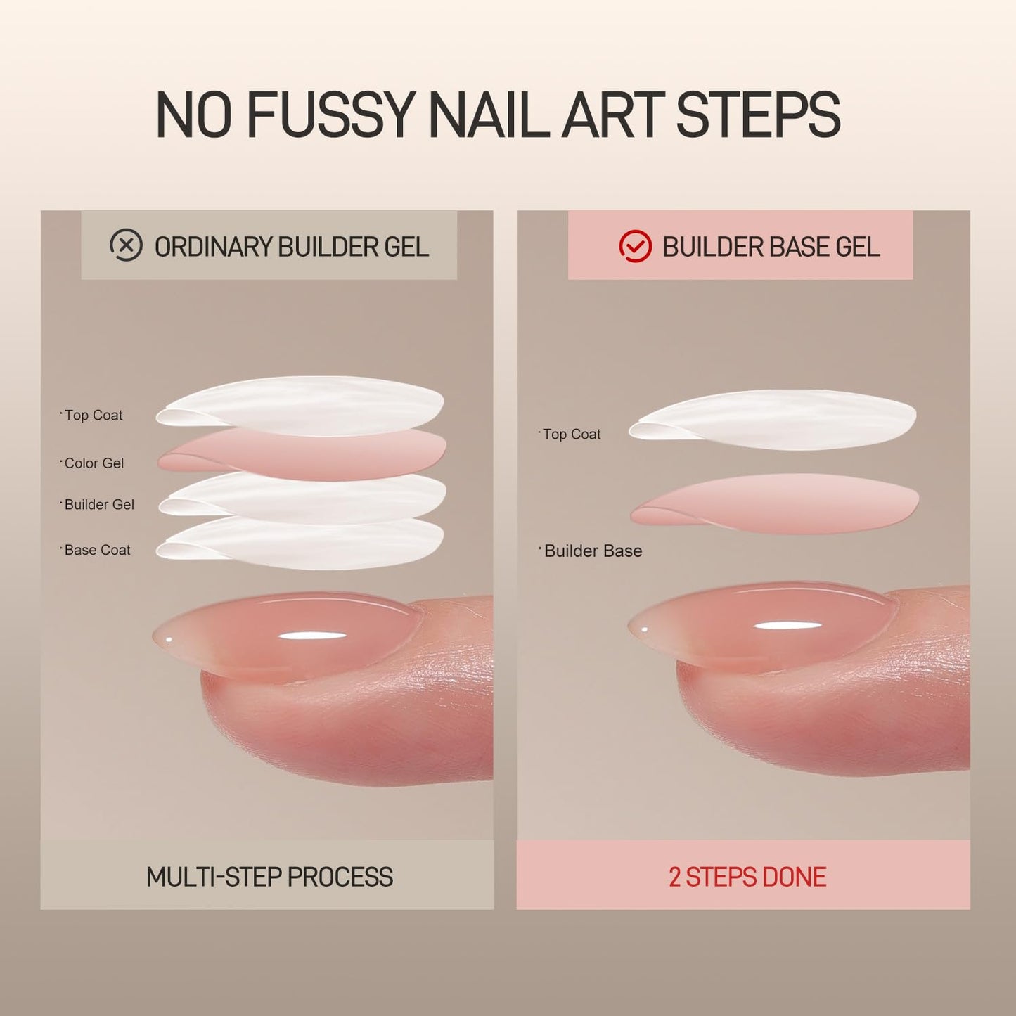 GAOY 16ml Builder Base Gel, Jelly Rubber Base Nail Gel Nude Sheer Pink, 3-in-1 Soak Off UV Light Cure Nail Strengthener, 01 Lush Nude