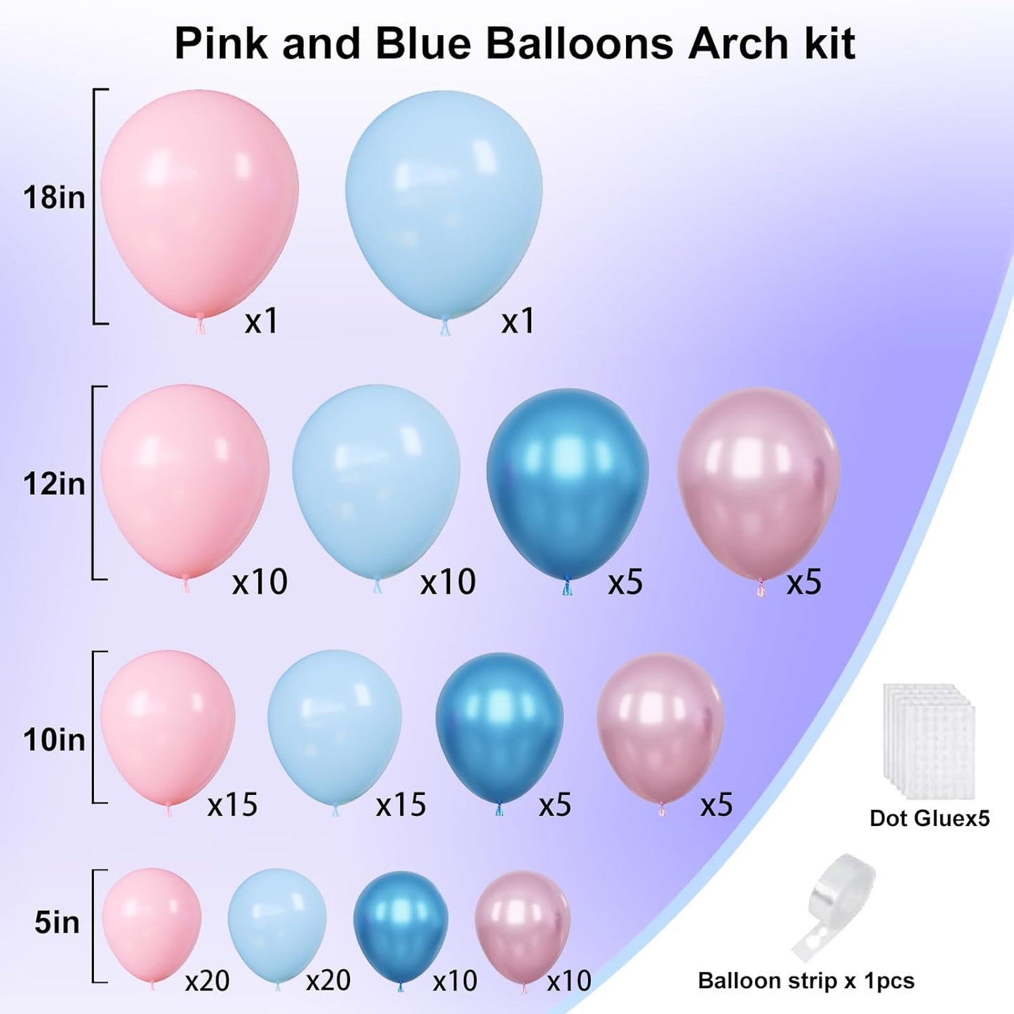 Pink and Blue Balloons Garland Arch Kit, Gender Reveal Balloons Arch Kit, Metallic Blue Pink Balloon for Boy or Girl Gender Reveal Birthday Baby Shower Party Decorations