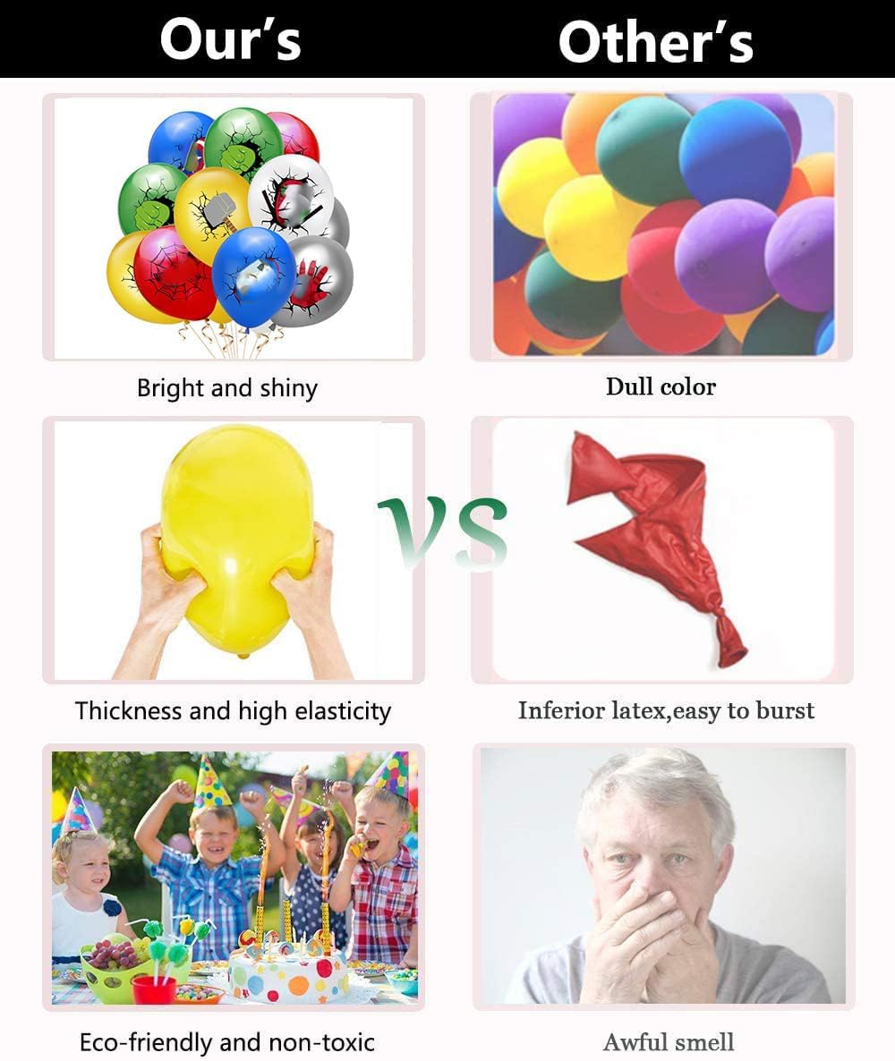 Birthday Decoration,Birthday Party Supplies,birthday Banner,Balloons,Toppers Cake Toppers,6 Pcs