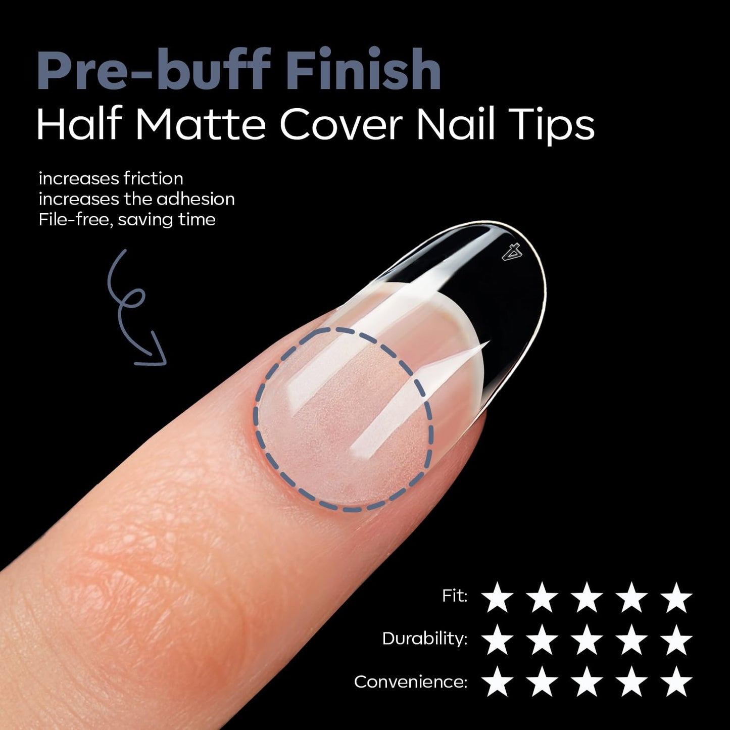 Modelones Medium Round Oval Fake Nail Tips - 510Pcs Gel Tips Pre-shaped Half Matte Full Cover Clear Acrylic Gel Kit False Press on Nails for Extension DIY Salon 15Sizes