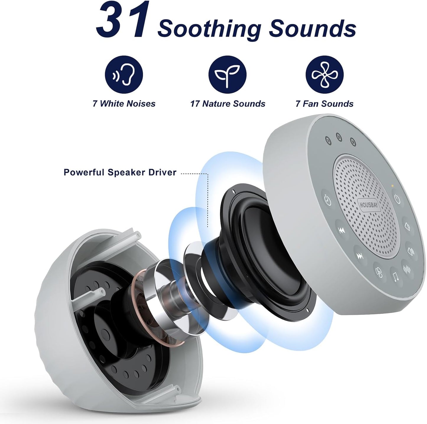 Housbay Glows White Noise Sound Machine, 31 Soothing Sounds, 5W Loud Stereo Sound, Sleep Timer, Small Travel Sleep Machine & Noise Canceling for Sleeping, Relaxation-Gray