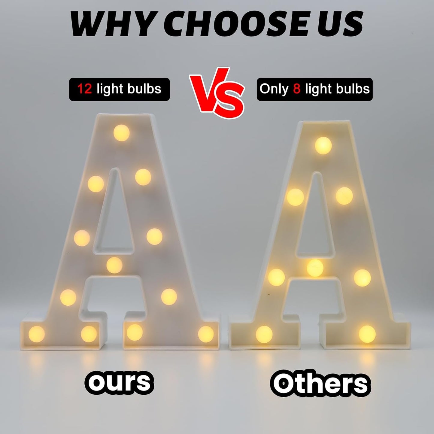 HXWEIYE Light Up Letters A, LED Marquee Letters Lights Sign 26 Alphabet and 10 Number Big Light Letter for Party Birthday Bar Battery Powered Christmas Decor Letter Lights (Warm White)