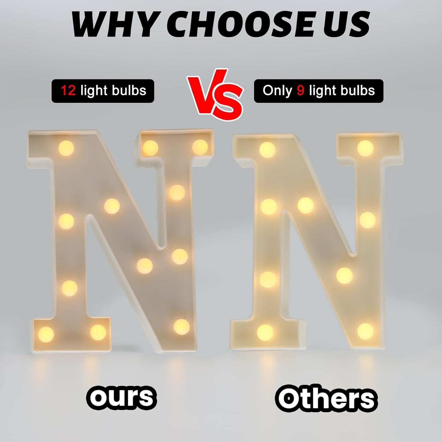 HXWEIYE LED Marquee Letters Lights Sign N, 26 Alphabet 8.57 Inch Light Up Letter and Number 0-9 Number Warm White Led Letters for Bar Party Birthday Home Wedding Décor (9 * 7.6 * 1.8IN)