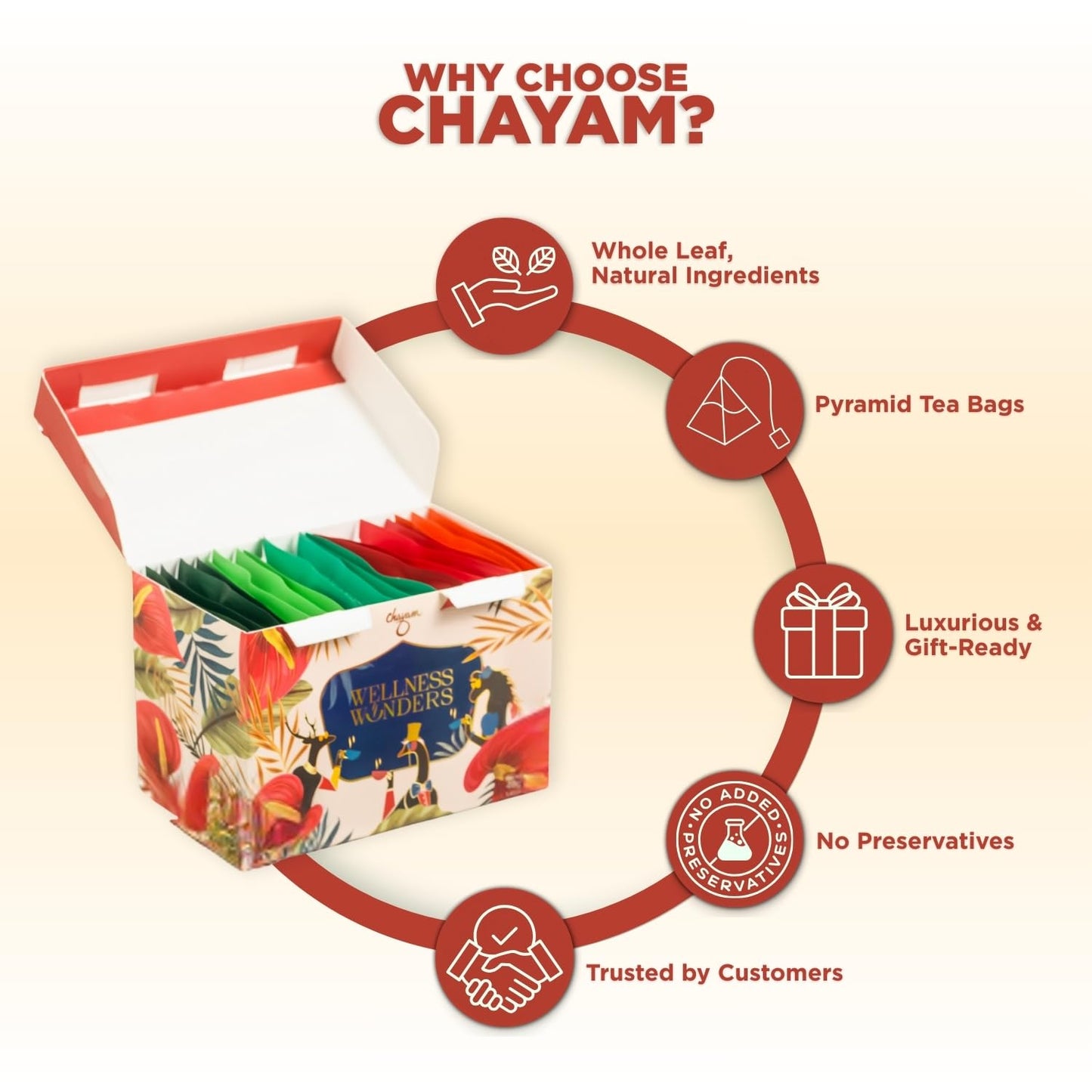 CHAYAM Assorted Tea Bags Variety Pack | 20 Pyramid Tea Bags - 5 Flavours x 4 each | Tea Bag Sampler Assortment | Green Tea, Herbal Tea Gift Box