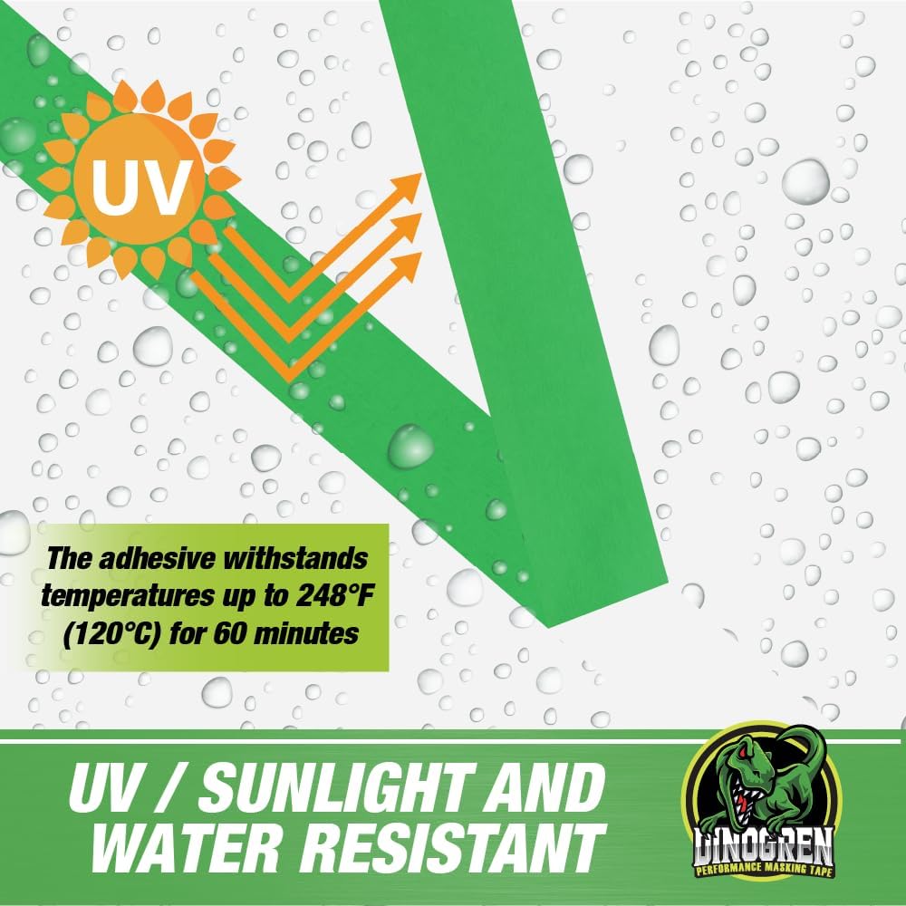 LAUCO DINOGREN High Performance Automotive Masking Tape – 0.75 Inch x 60 Yards (48 Rolls) – Green Tape for Car Paint, Body Shop Use, Heat & Water Resistant, Clean Removal, Multi-Surface Crepe Backed