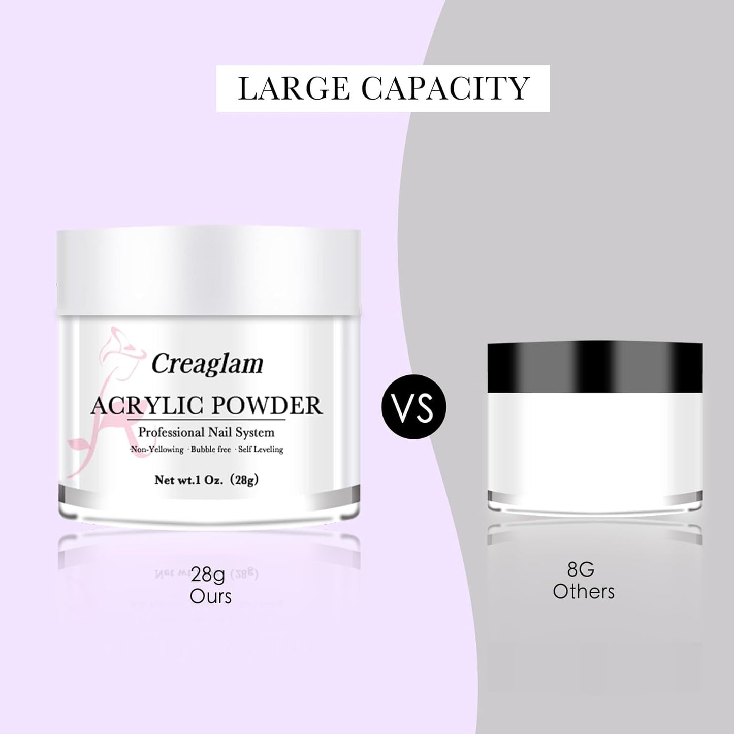 Cover Acrylic Powder for Nail: 3 Pcs Super Acrylic Nail Powder Polymer for Carving Nails - 28g Clear White Nude Professional Colored Acrylic Powder Kit - 3D French Nail Manicure Extension