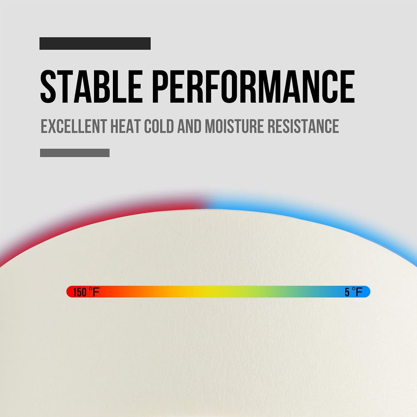 Lichamp White Masking Tape and Blue Painters Tape 1 inch Wide, 20 Variety Pack 1 inch Paint Tapes, Total 1100 Yards