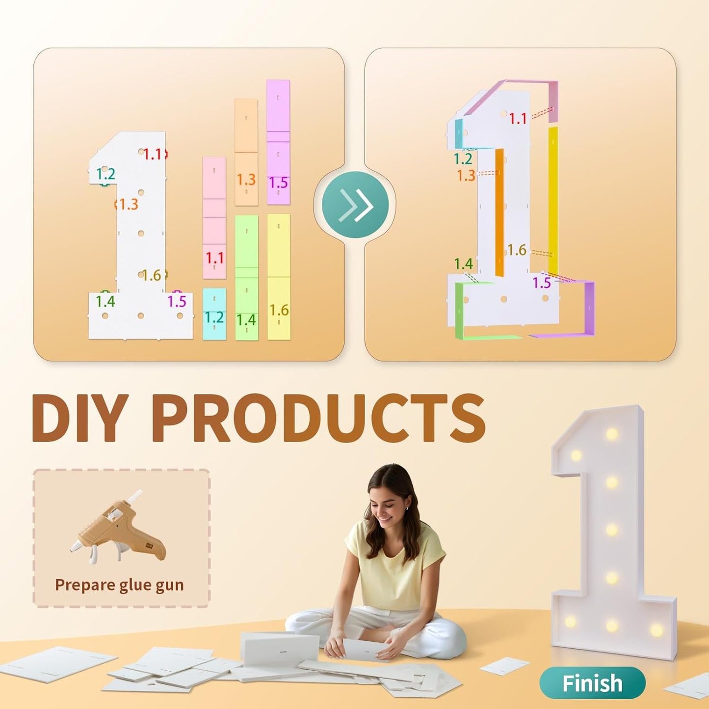 imprsv 3FT Light Up Numbers, Marquee Numbers 0 for Birthday and Anniversary Party Decorations, Large Light Up 0, Pre-Cut Foam Board Kit