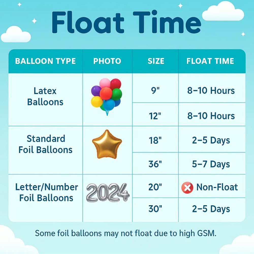 Airloons 9.5in Standard Helium Balloon Kit - Disposable Portable Helium Tank for Balloons at Home - Includes Helium Tank, 30 Latex Balloons, Curling Ribbon