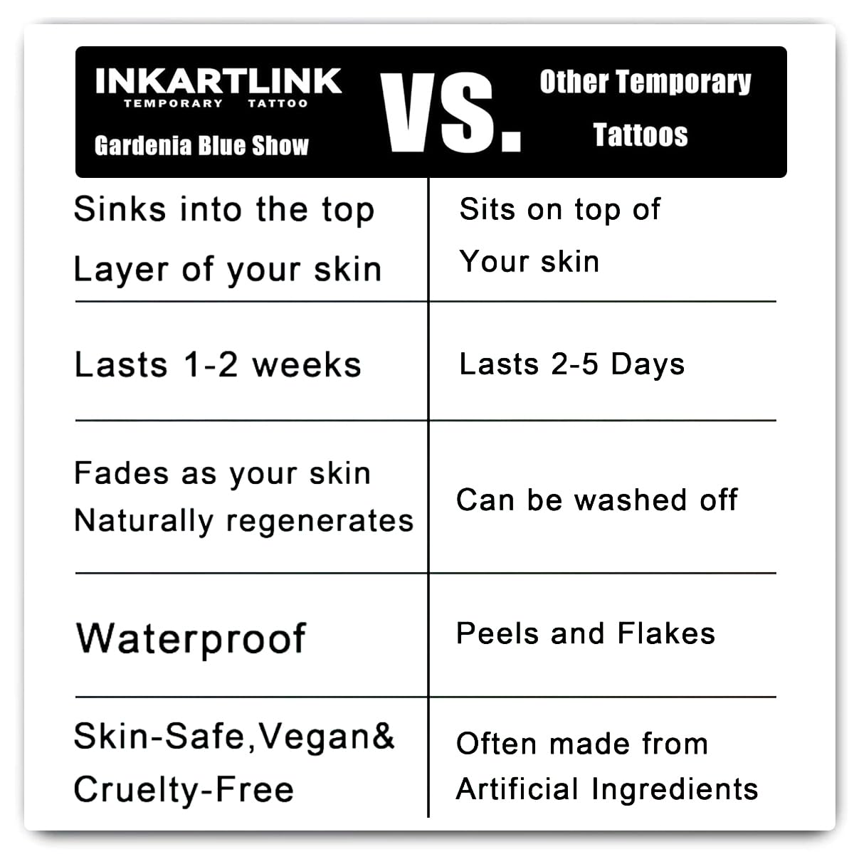 INKARTLINK Tattoo Tech, 2 Sheets Large Semi Permanent Tattoo, Adult Art Design Temporary Tattoos, Lasts 1-2 Weeks, Waterproof, Realistic Look, No Adhesive, No Reflection (Elegant Lotus Design)