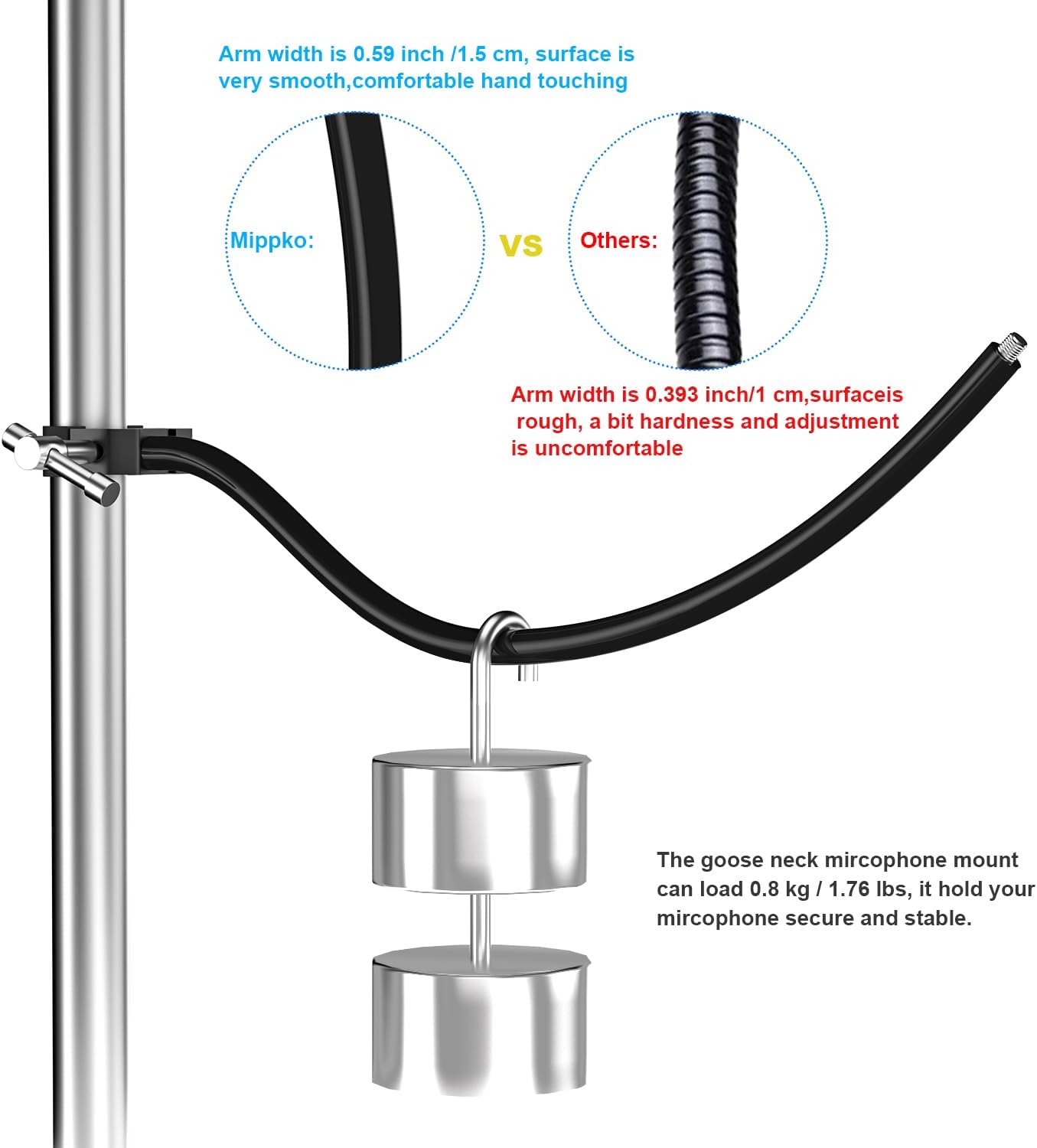 Gooseneck Microphone Stand,19.69" Flexible Adjustable Arm Super Crab Clamp Mic Clip 3/8"-16 to 5/8"-27 Adapter Mount,Compatible with Shure/Fifine / AT2020 / Pyle/Blue Snowball/Razer