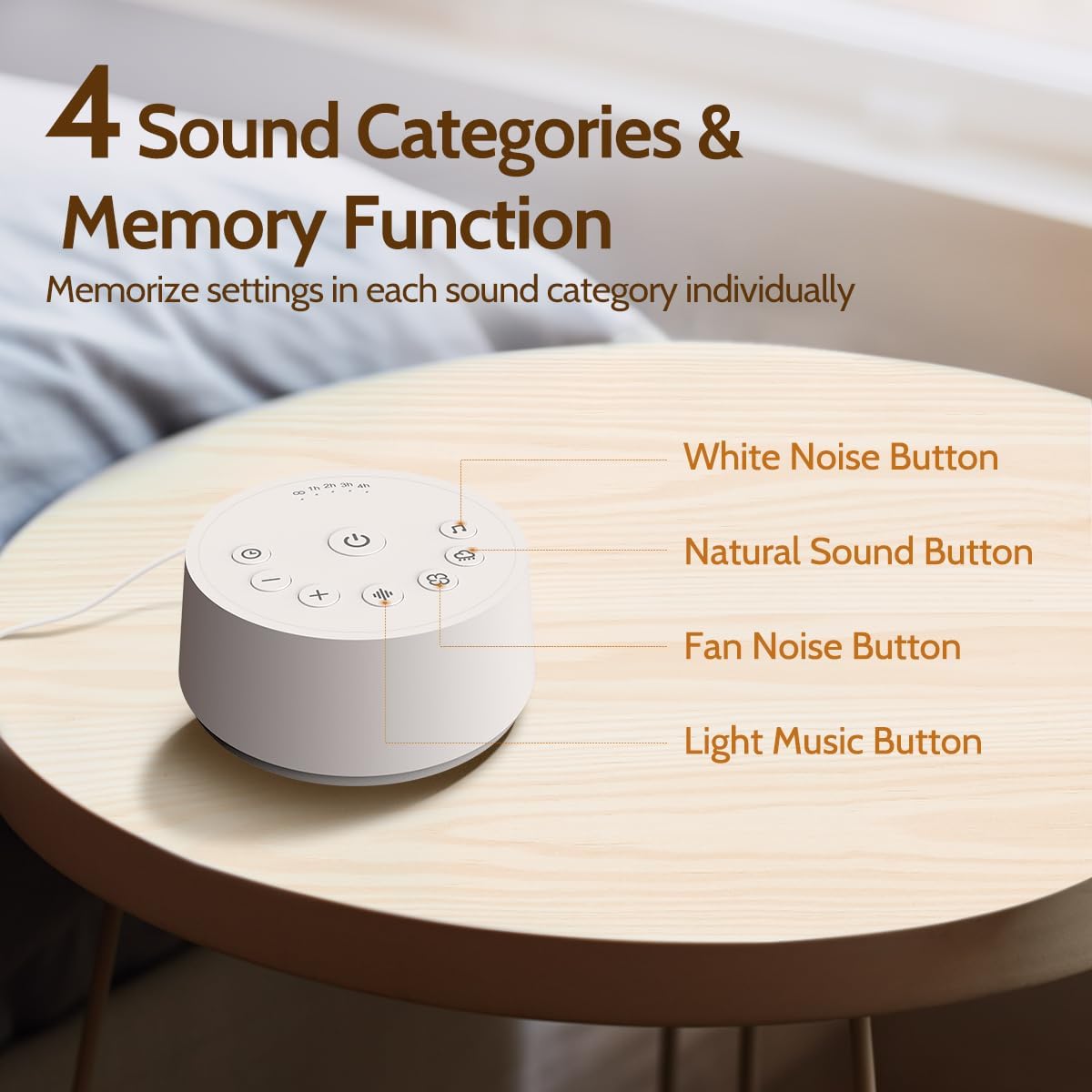 Color Noise Sound Machines Sleep White Noise Machine with 25 Soothing Sounds 32 Volume Levels 5 Timers and 4 Sound Categories and Memory Function for Kids Adults and Home