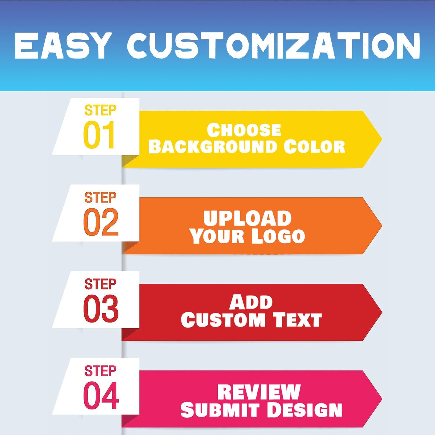 Custom Banners | Personalized Vinyl Signs for Business, Birthdays, Weddings, Events, Outdoor &