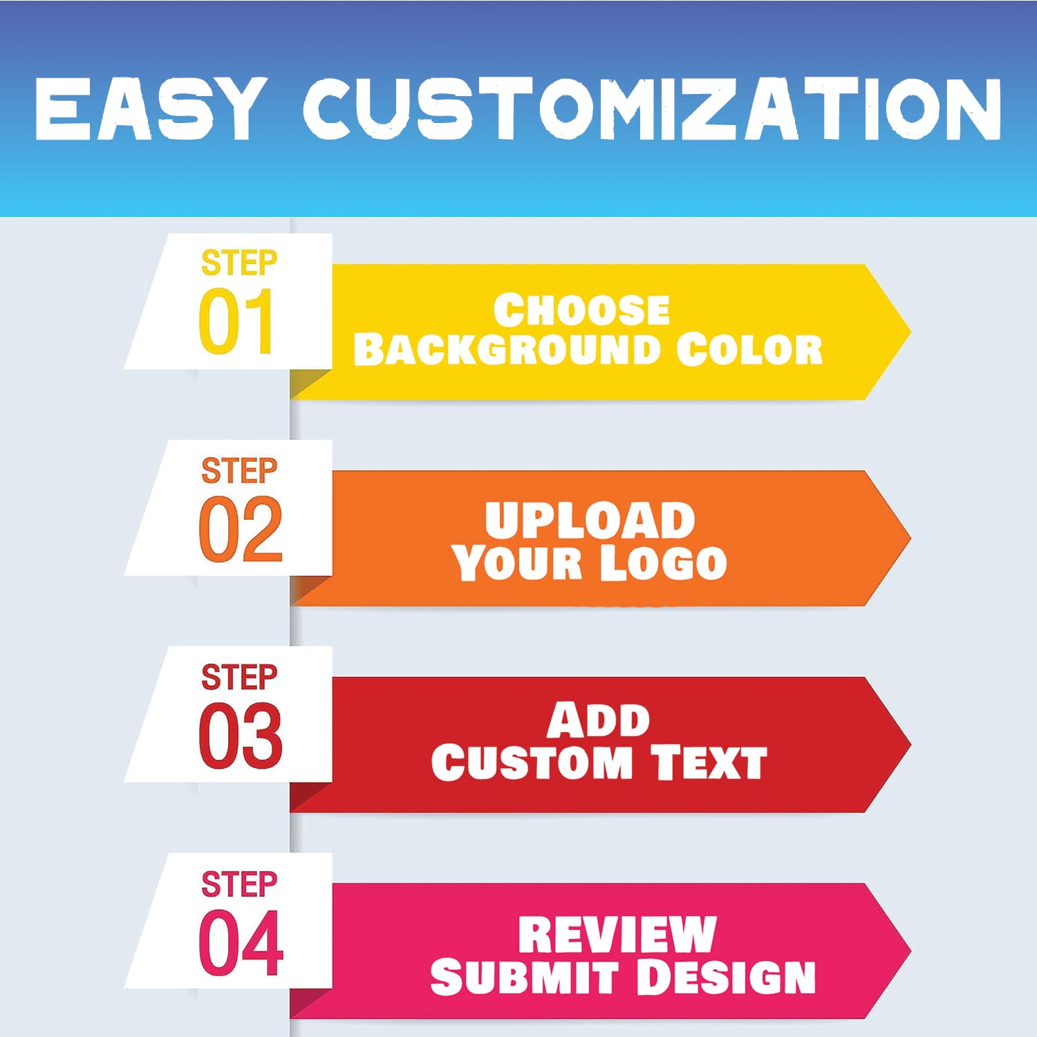Custom Banners | Personalized Vinyl Signs for Business, Birthdays, Weddings, Events, Outdoor &