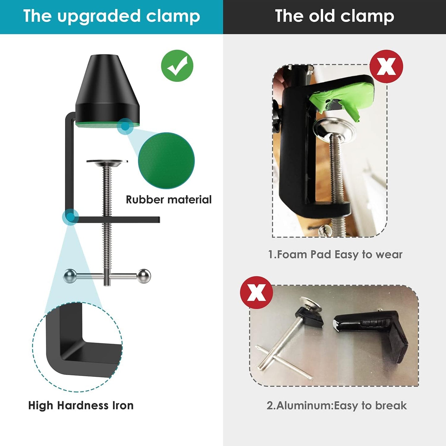 MV7 MV7X MV7+ Boom Arm - Mic Arm with Foam Cover Windscreen Compatible with Shure MV7 and Shure MV7X and Shure MV7+ Microphone with Pop Filter and 2 Cable sleeves by YOUSHARES