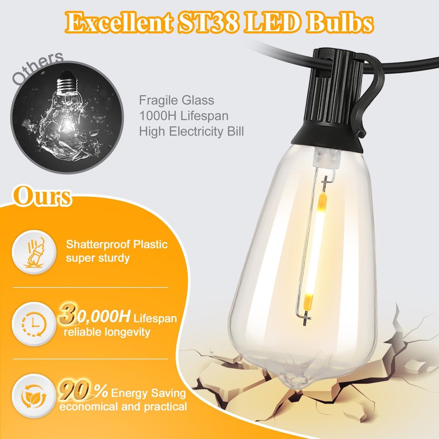 Brightever LED Outdoor String Lights 100FT Patio Lights with 52 Shatterproof ST38 Vintage Edison