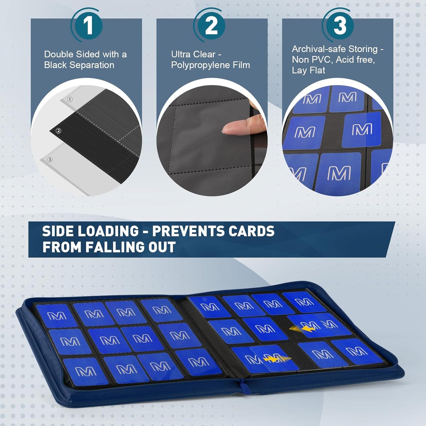 Premium Card Binder 12 Pocket for 720 Pockets Trading Card Binder, PU Zipper Card Collection Album, Sturdy Side-Loading Card Book Holder for MTG, TCG, Game Cards, Sports Cards