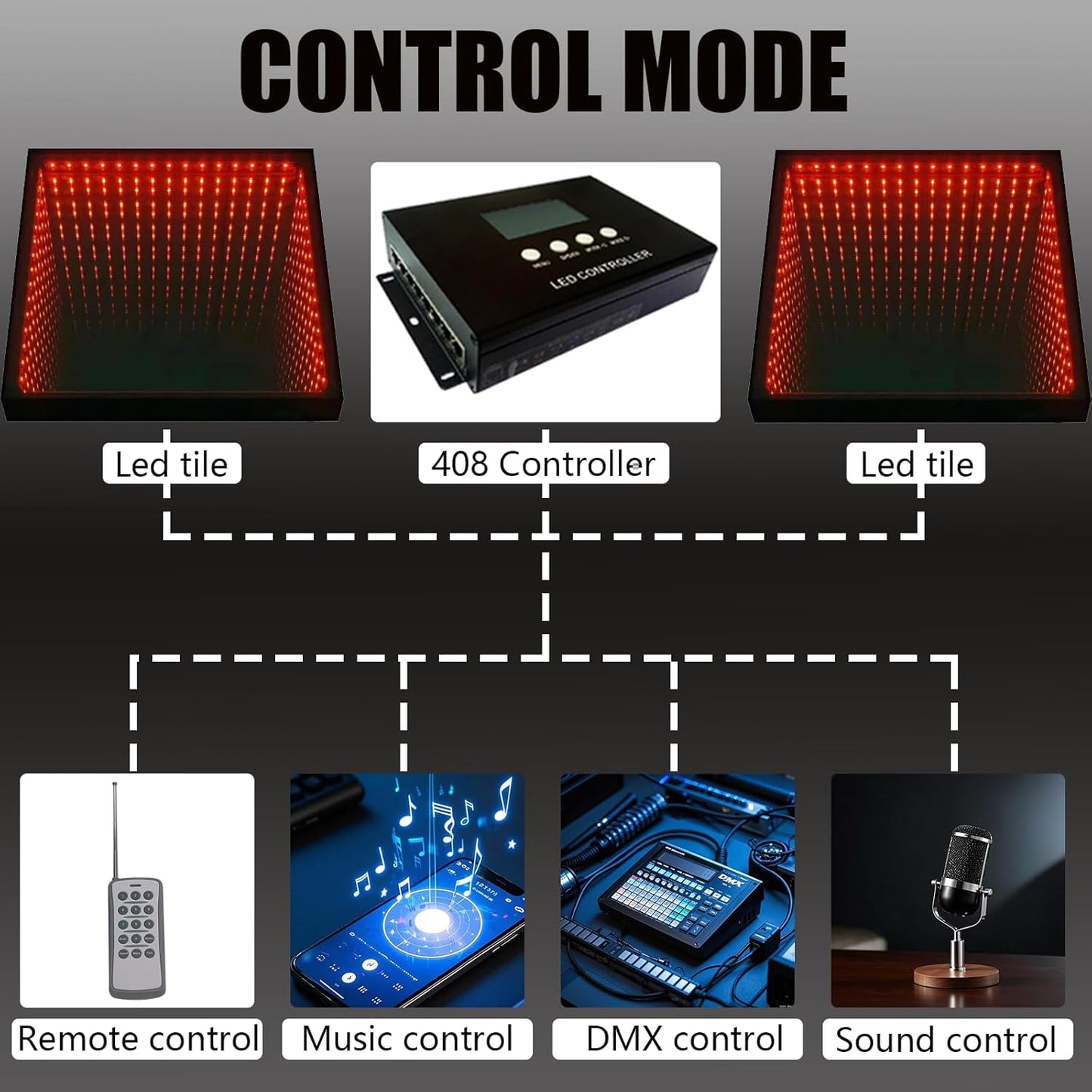 Dance Floor Stage Lights Tempered Glass Infinity Mirror Panel 3D Effect Led Dance Floor for Wedding Party Customizable (3D-Magnetic, 100PCS(16.4FTX16.4FT))